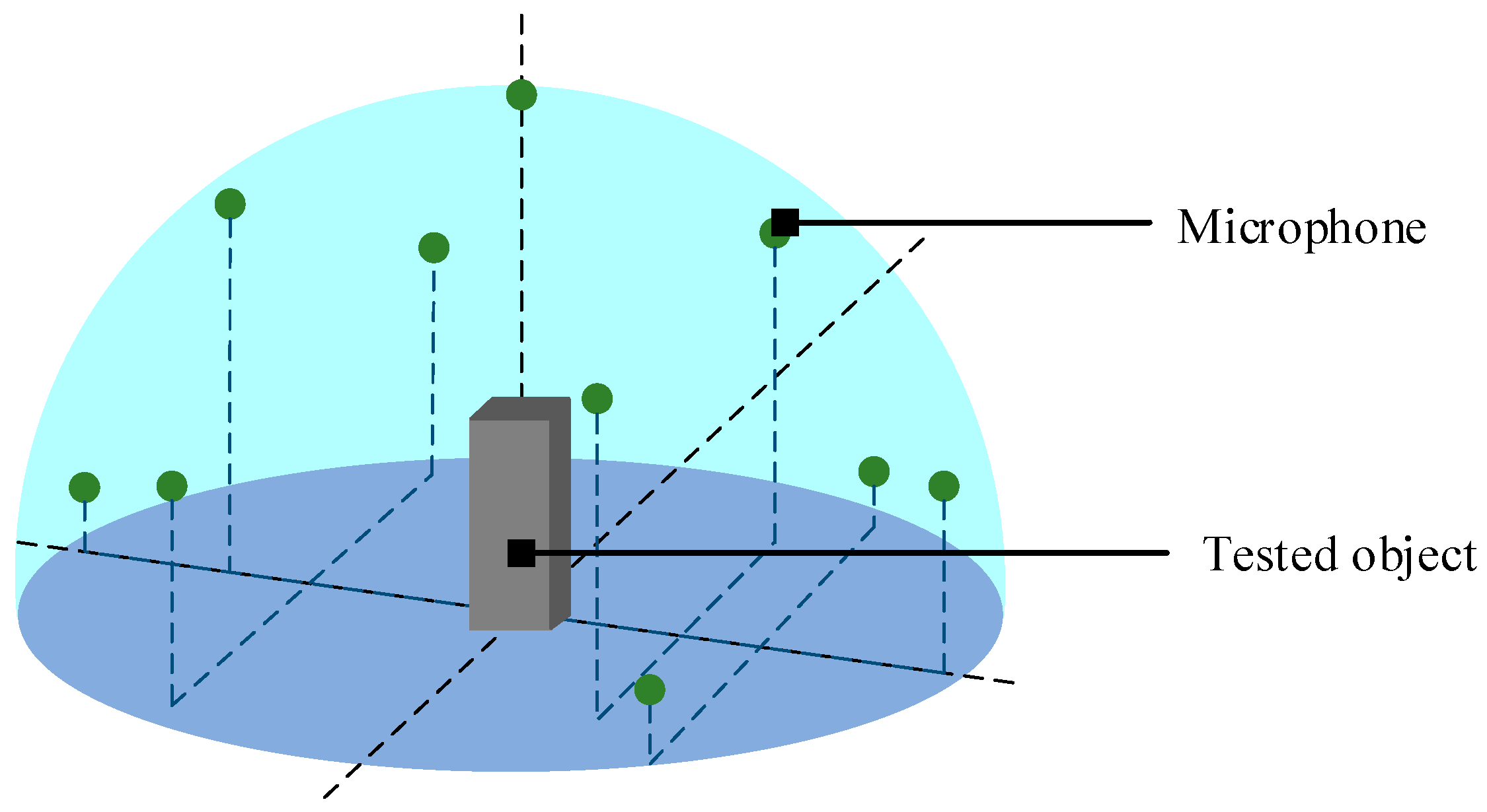 Energies 17 05371 g004