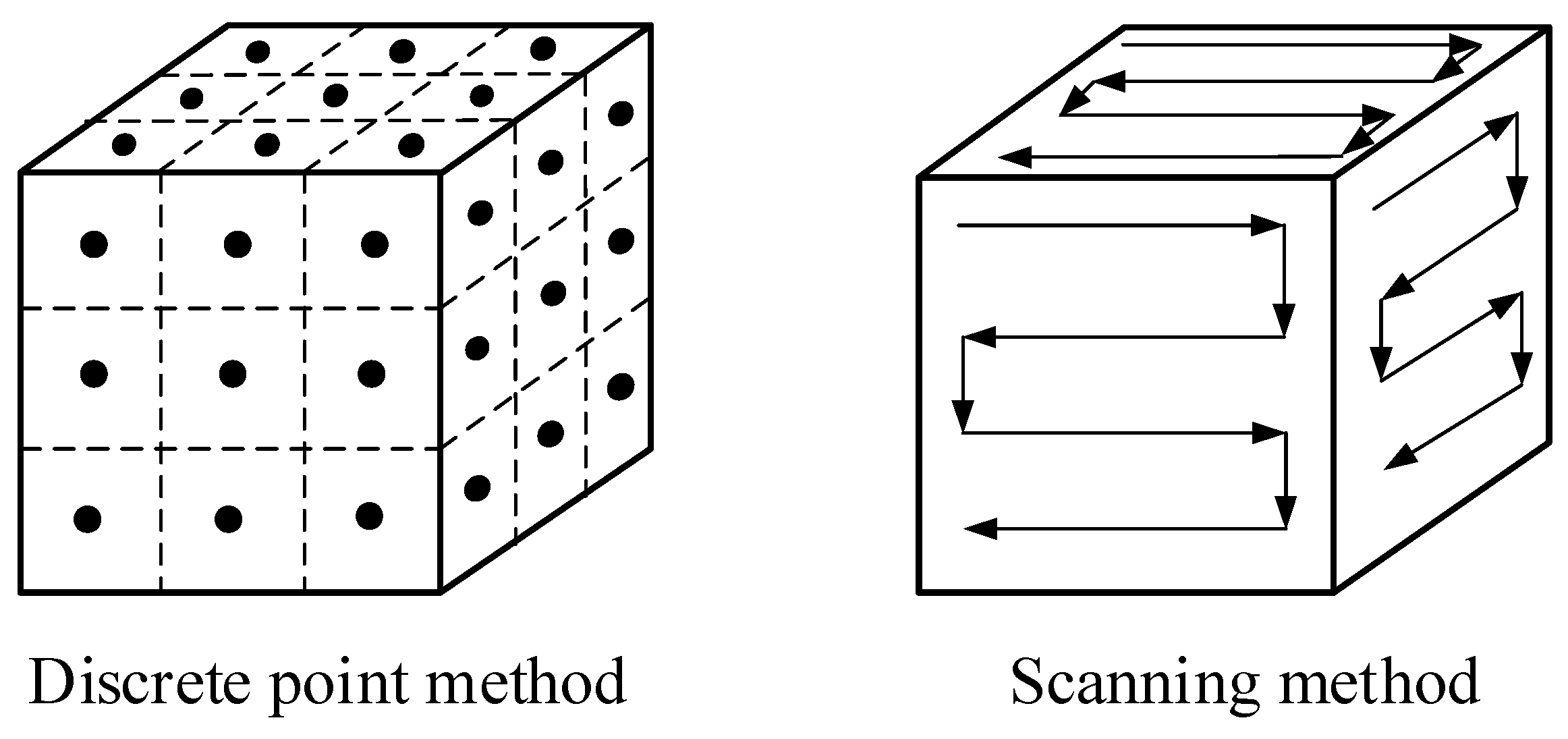 Energies 17 05371 g008