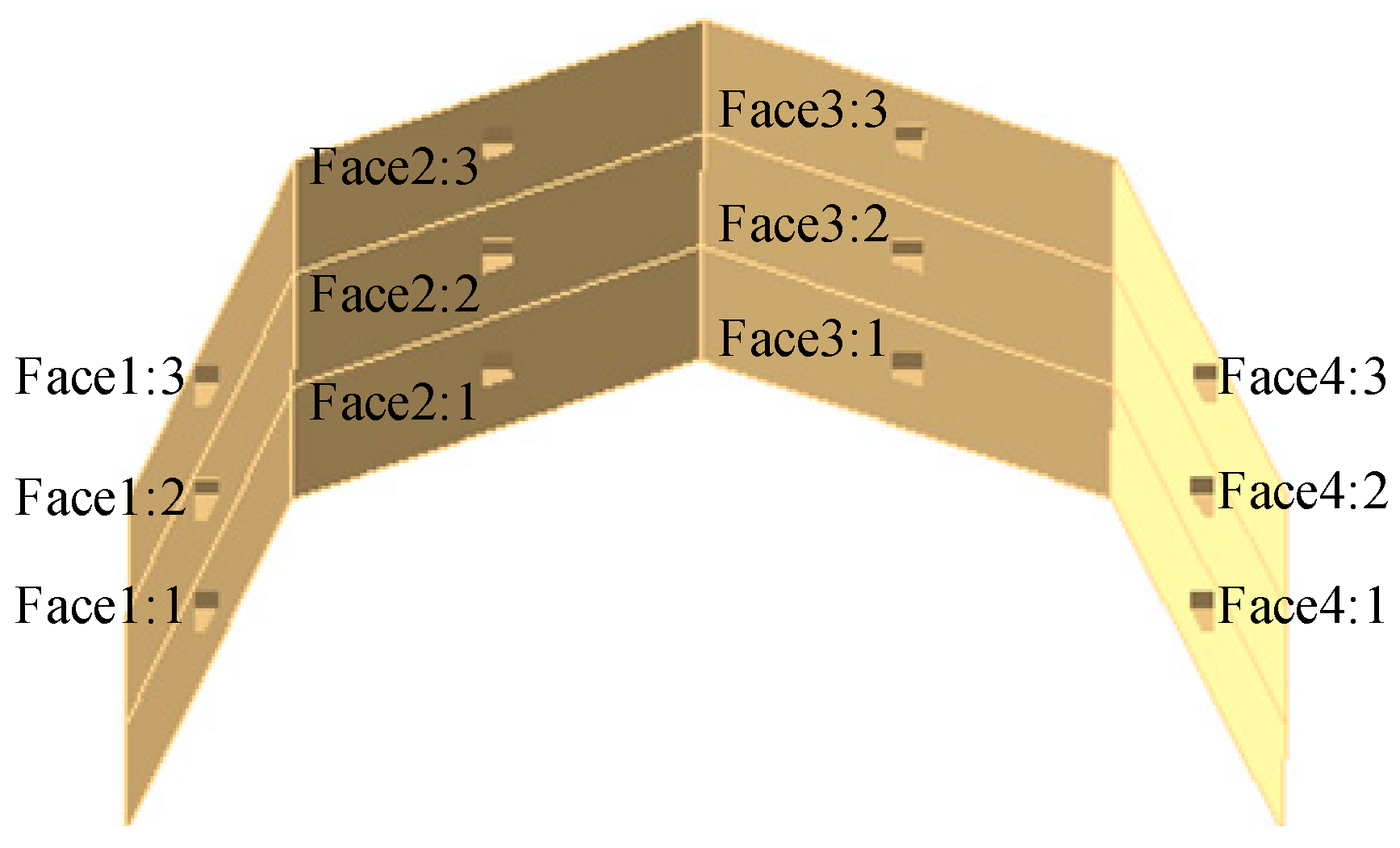 Energies 17 05371 g018