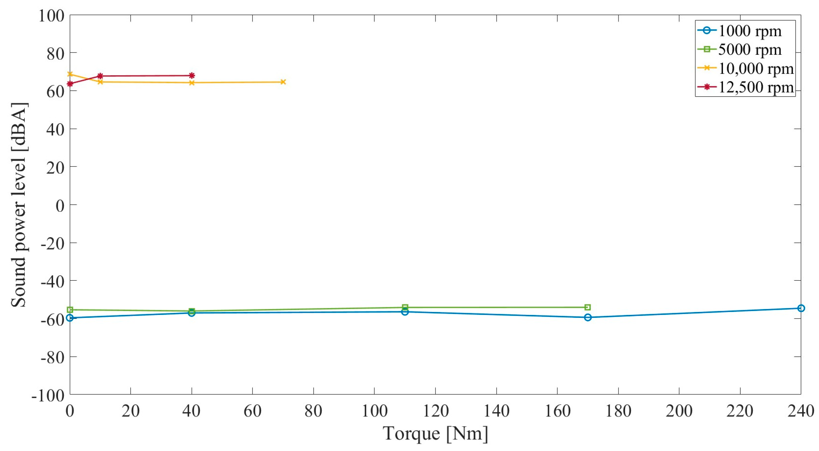 Energies 17 05371 g021