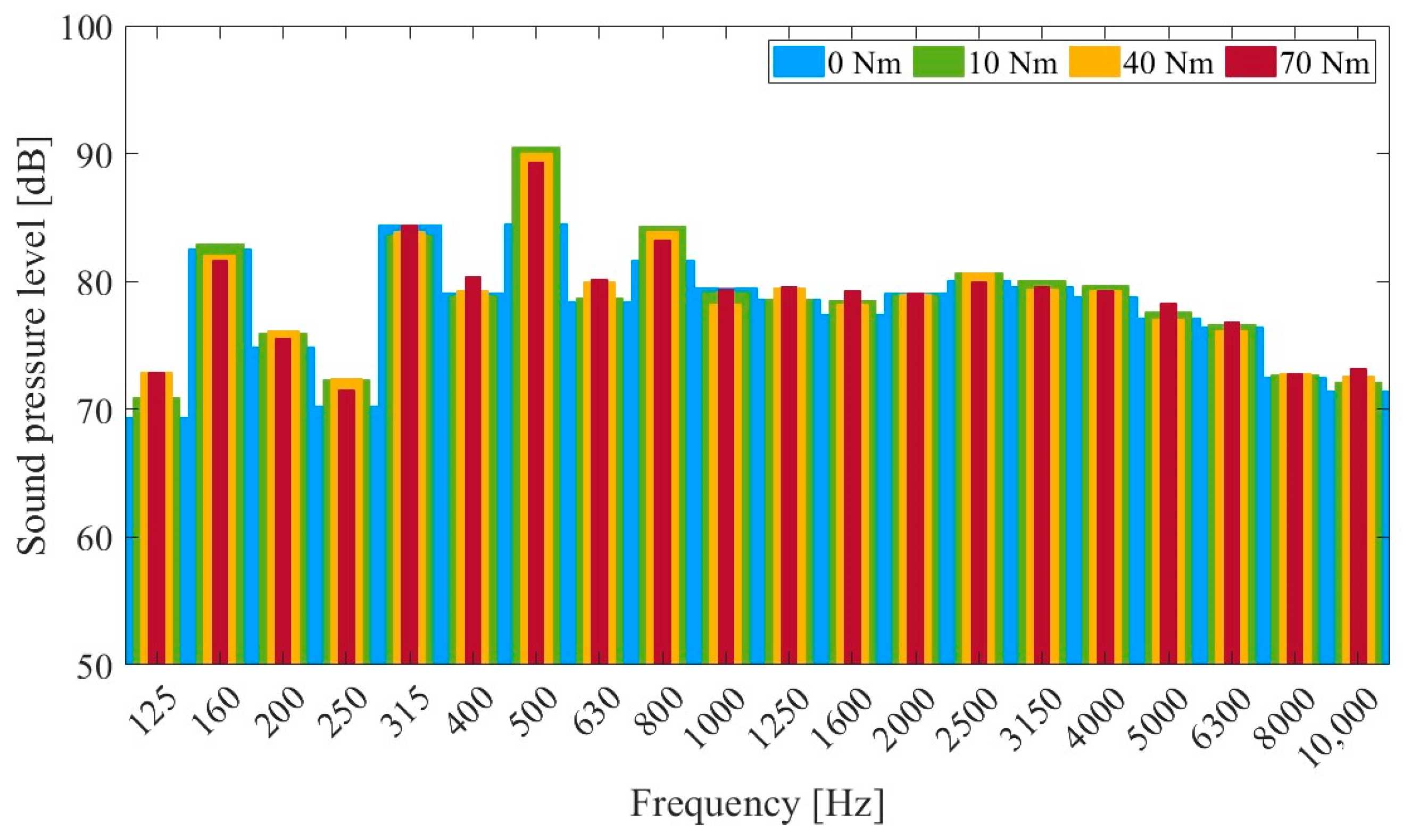 Energies 17 05371 g023