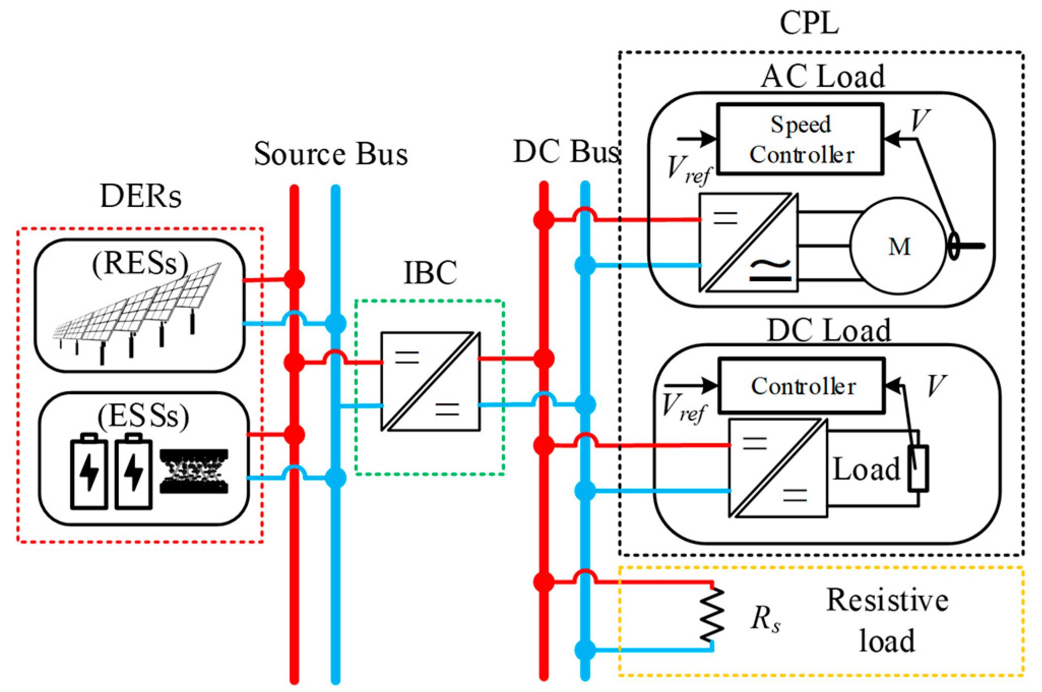 Energies 17 05377 g001