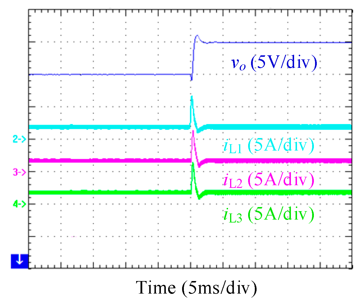 Energies 17 05377 g019