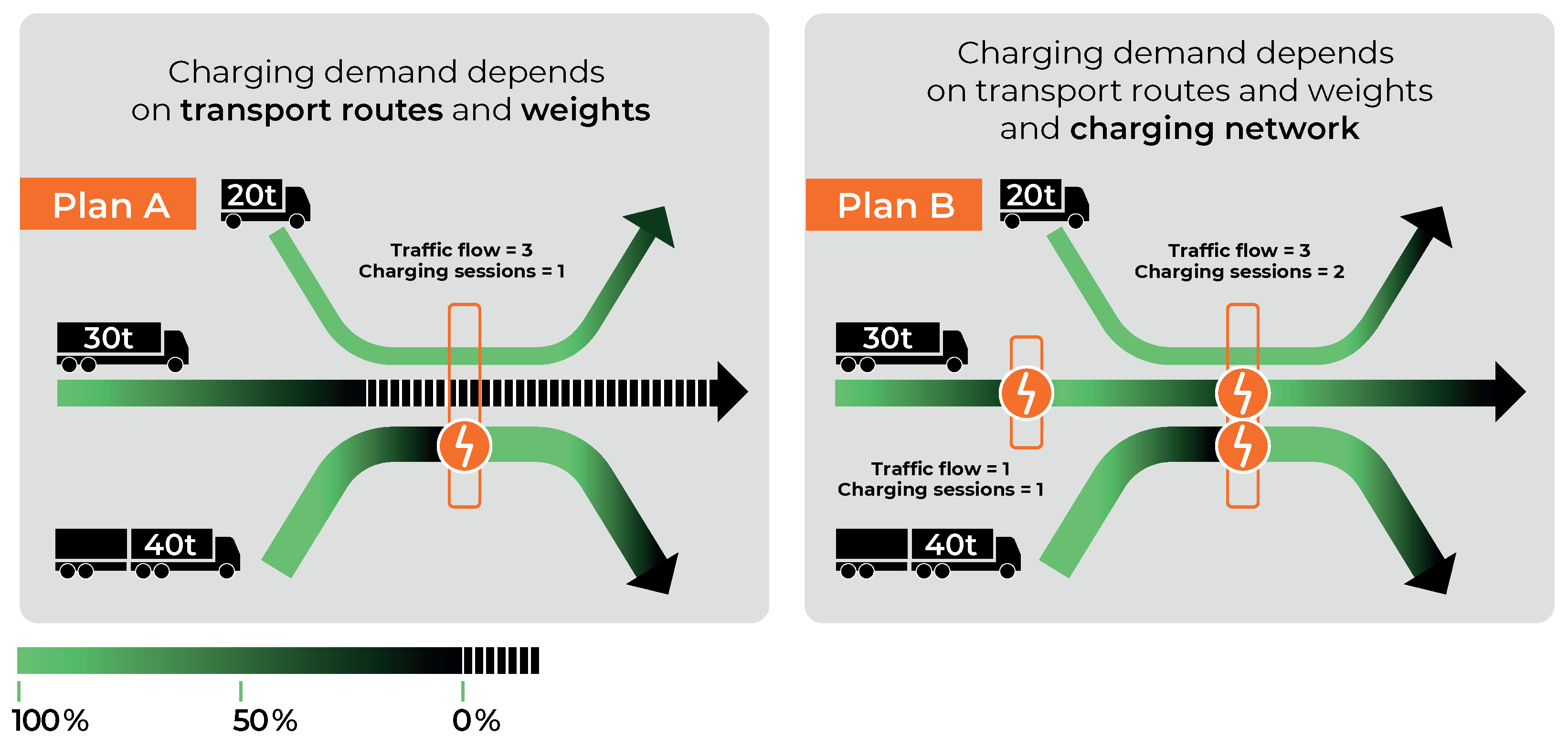 Energies 17 05378 g001