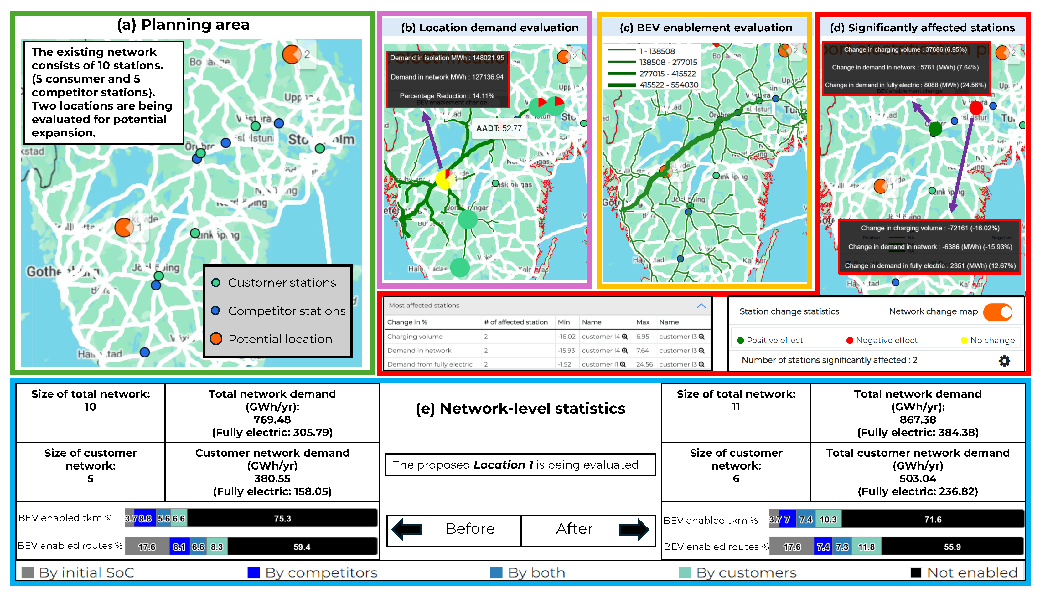 Energies 17 05378 g003