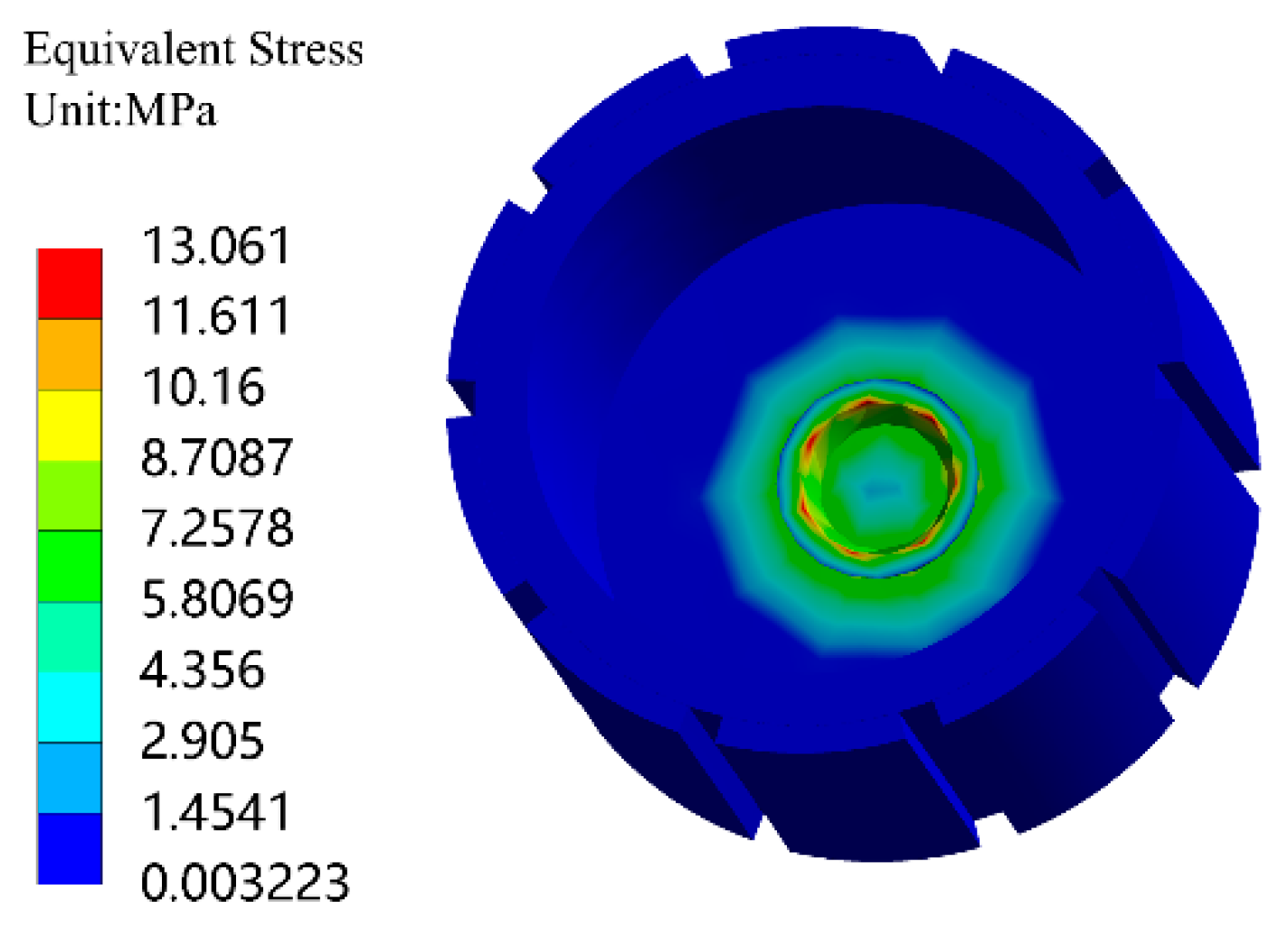 Energies 17 05379 g007