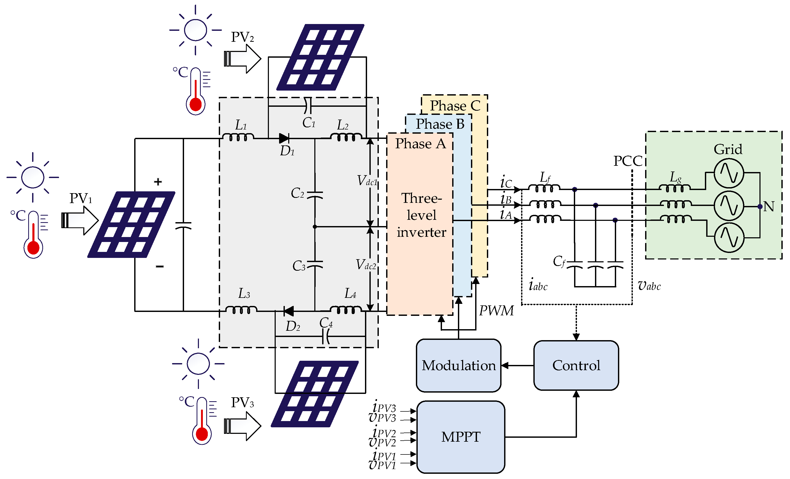 Energies 17 05380 g001