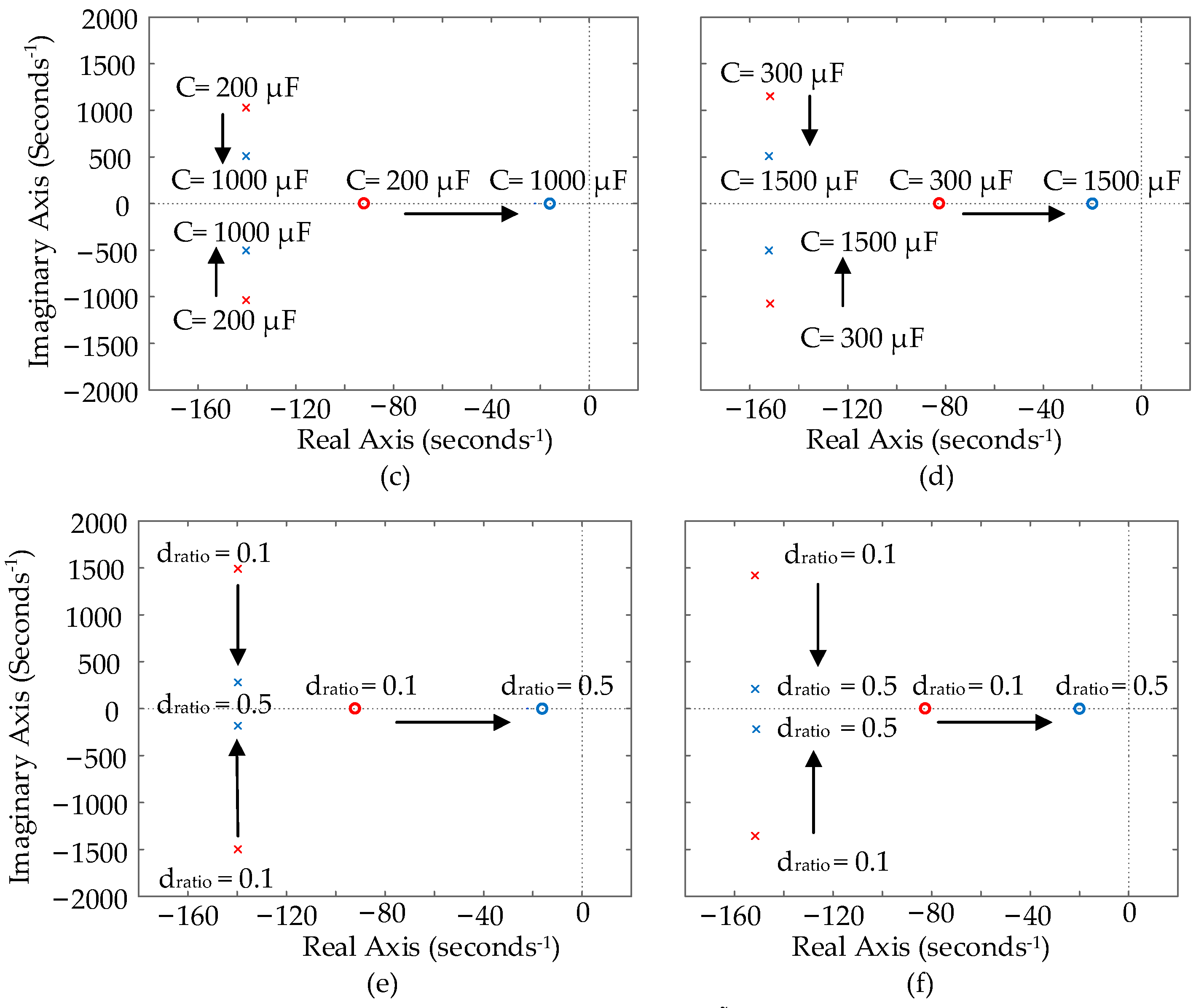 Energies 17 05380 g006b