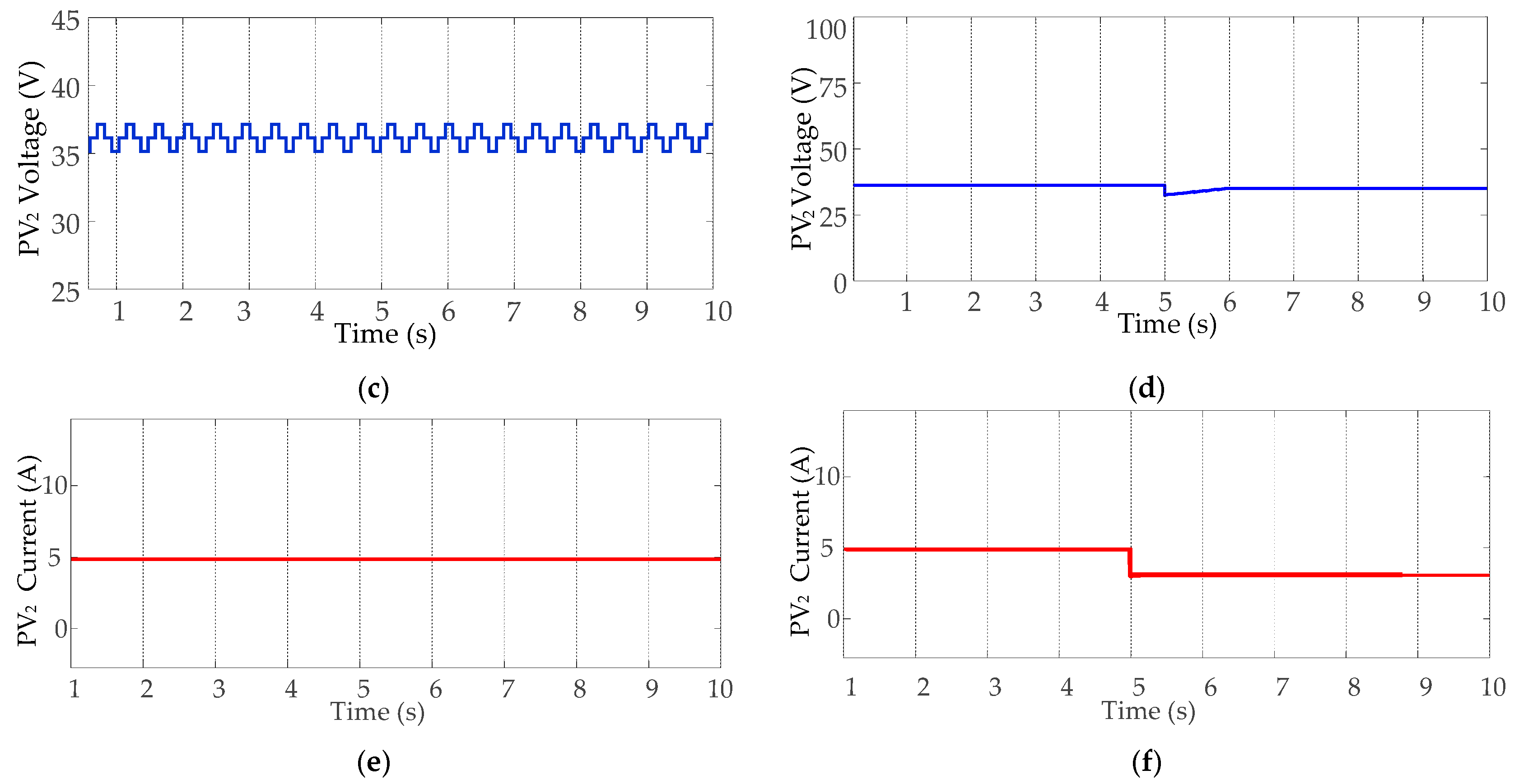 Energies 17 05380 g012b