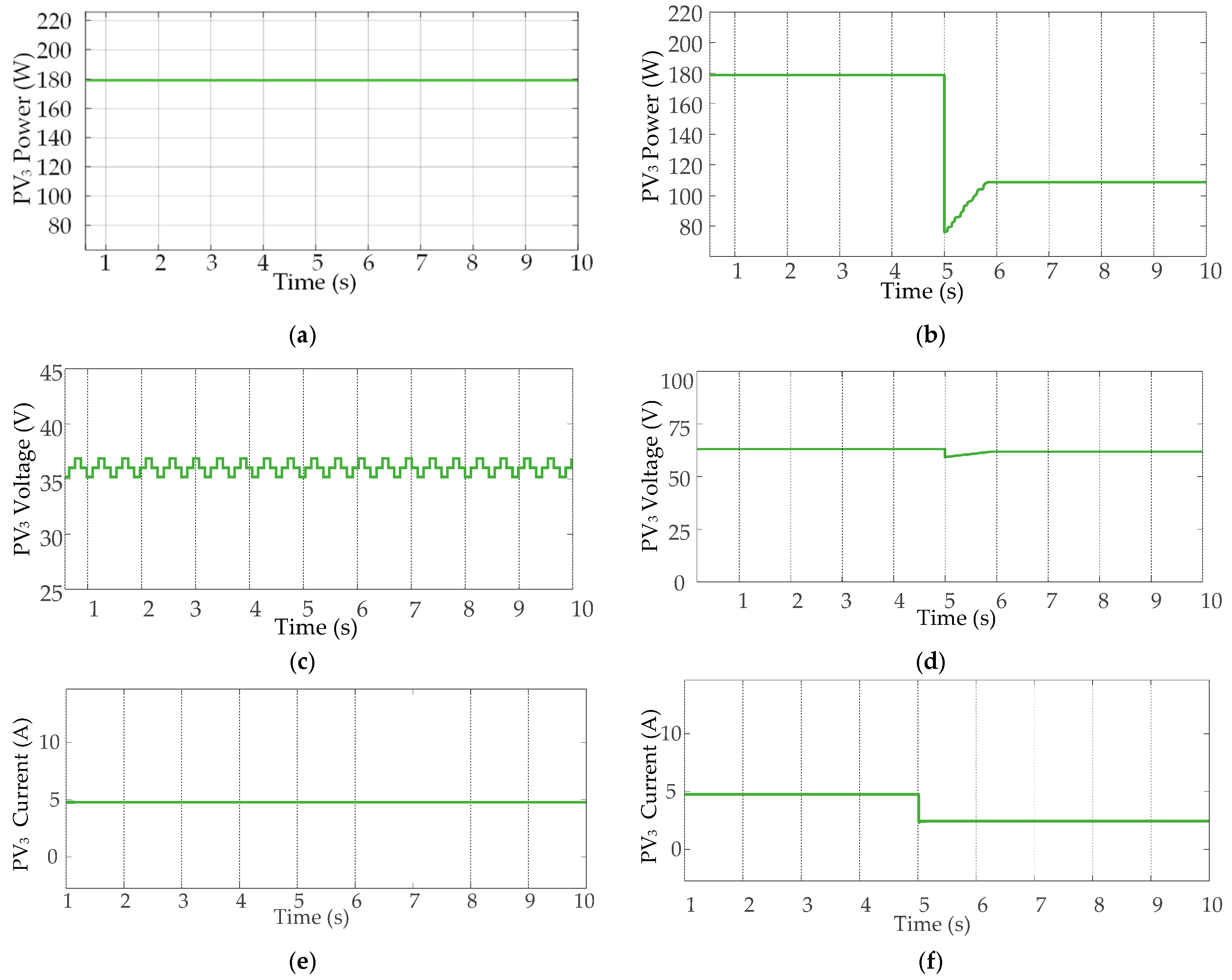 Energies 17 05380 g013