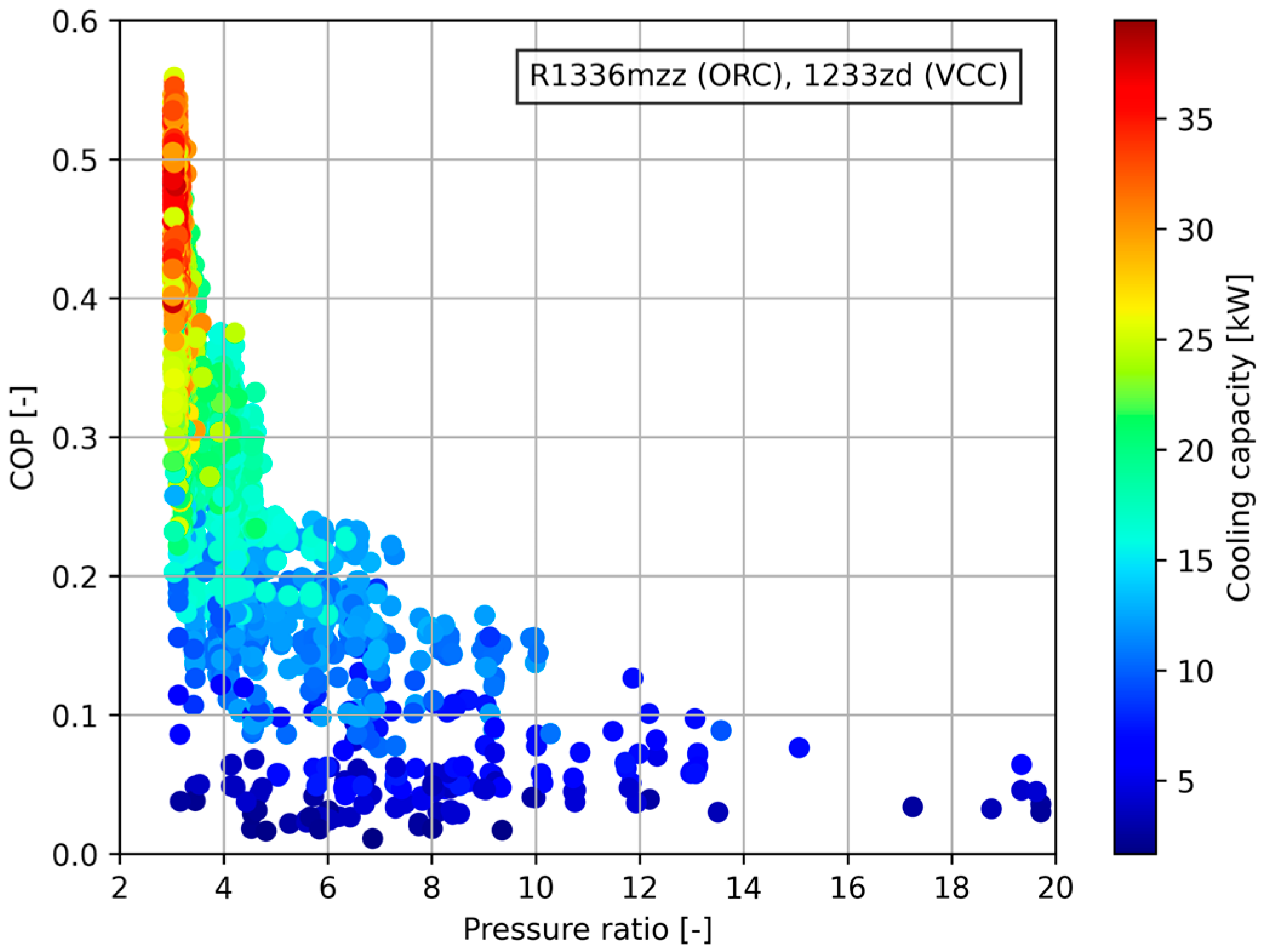 Energies 17 05381 g012