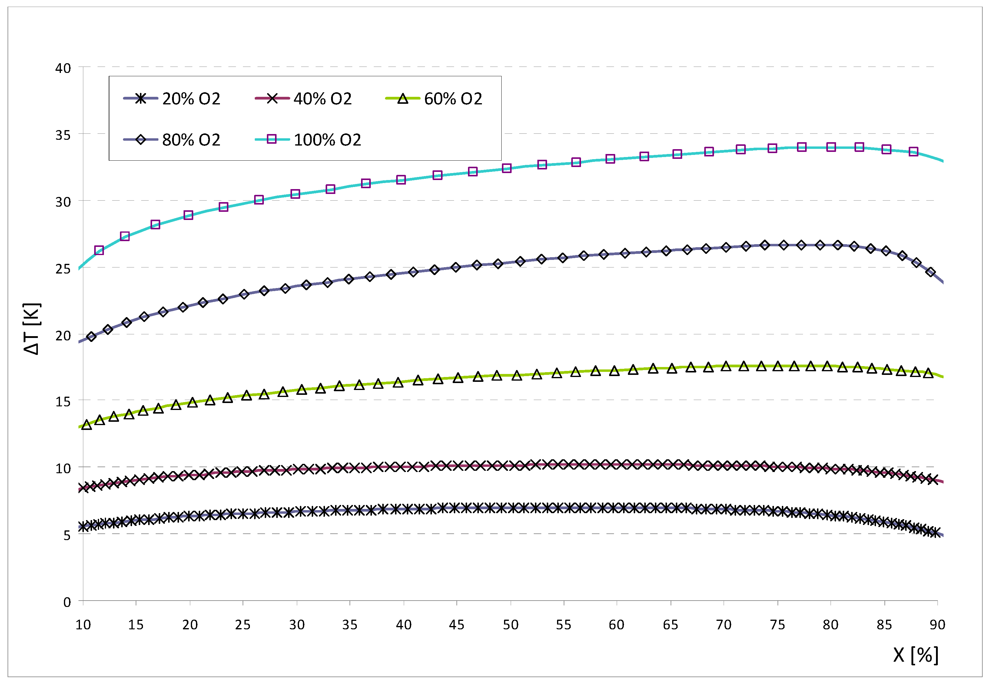 Energies 17 05382 g004
