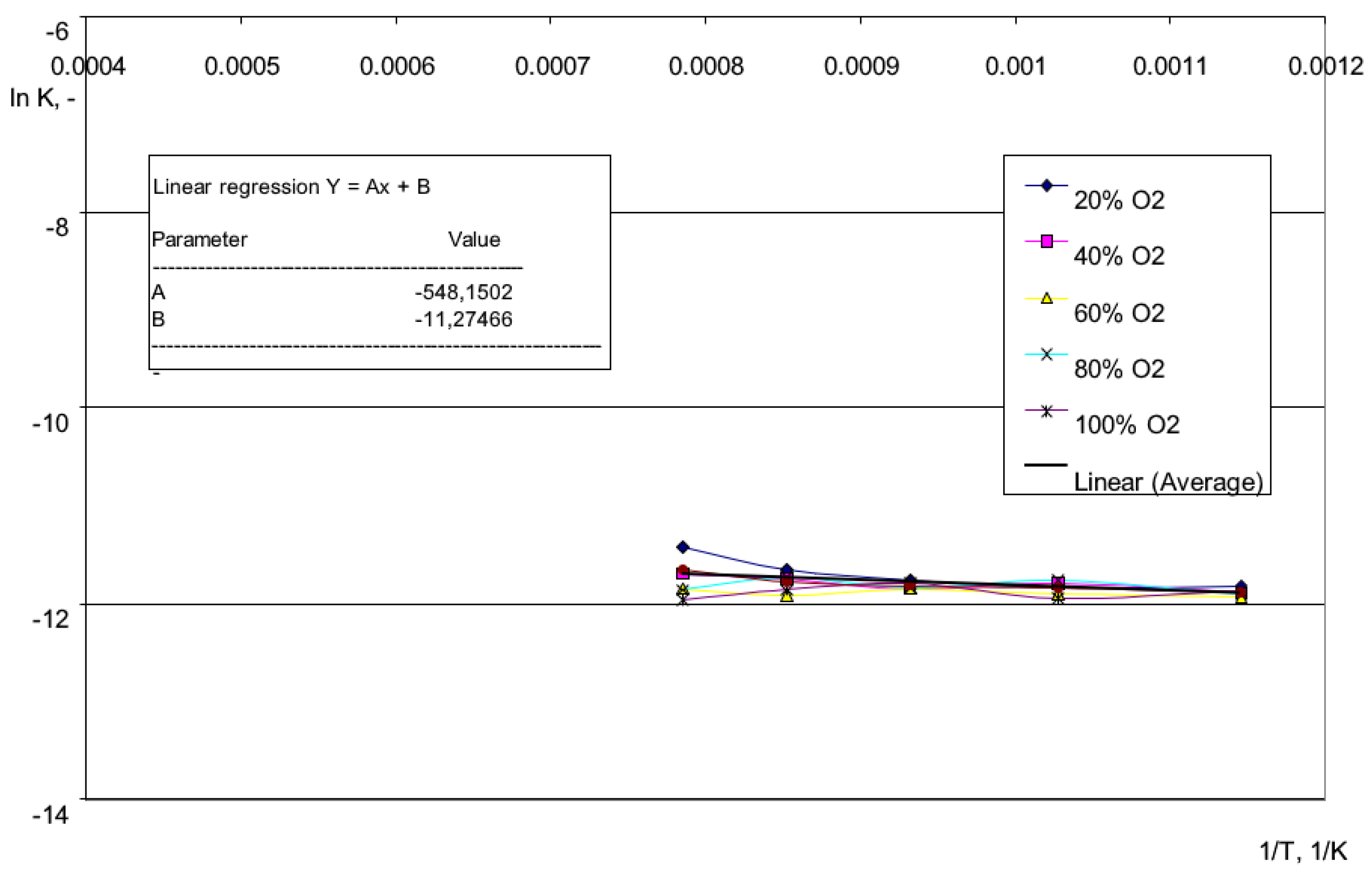 Energies 17 05382 g006