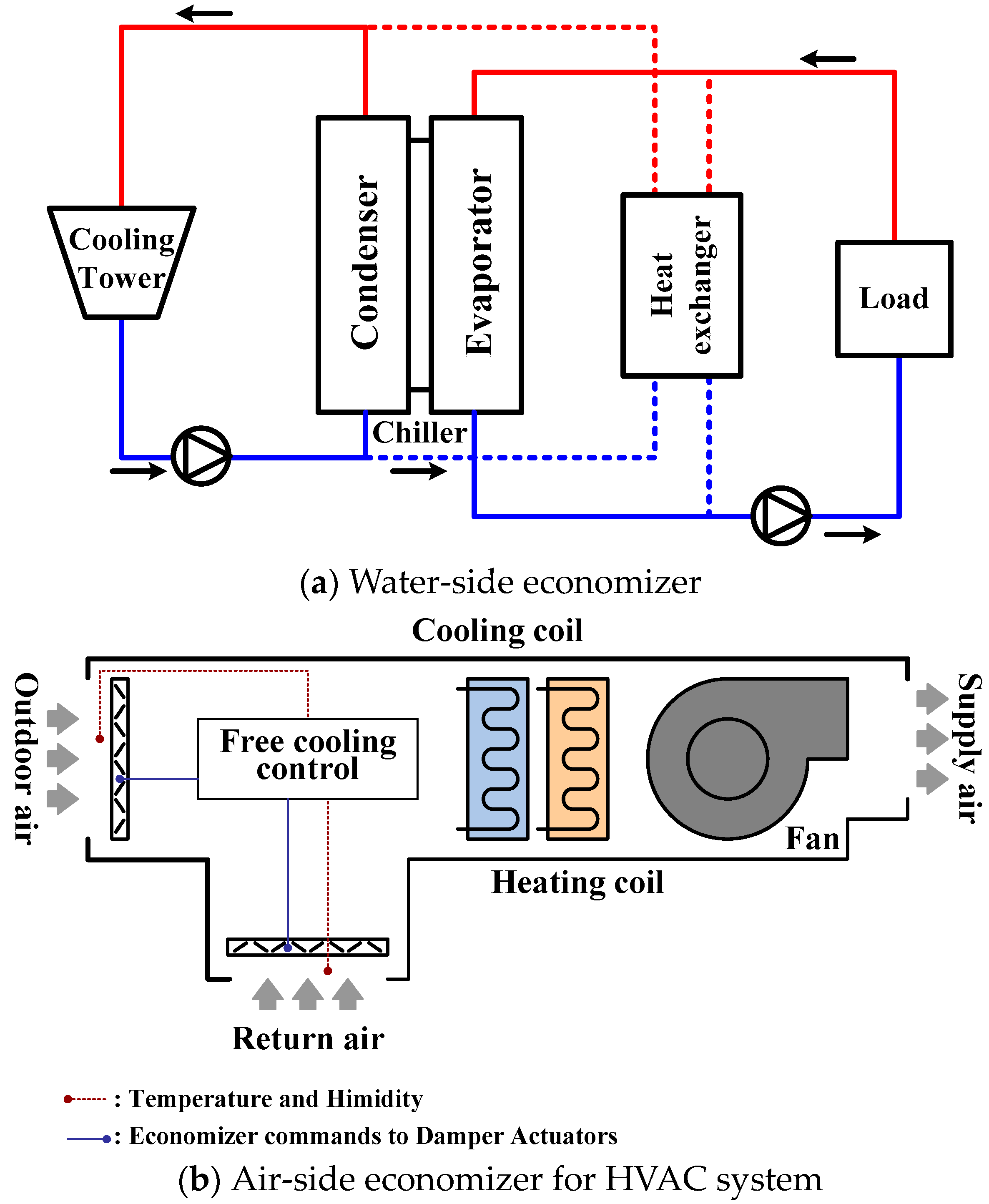 Energies 17 05383 g001