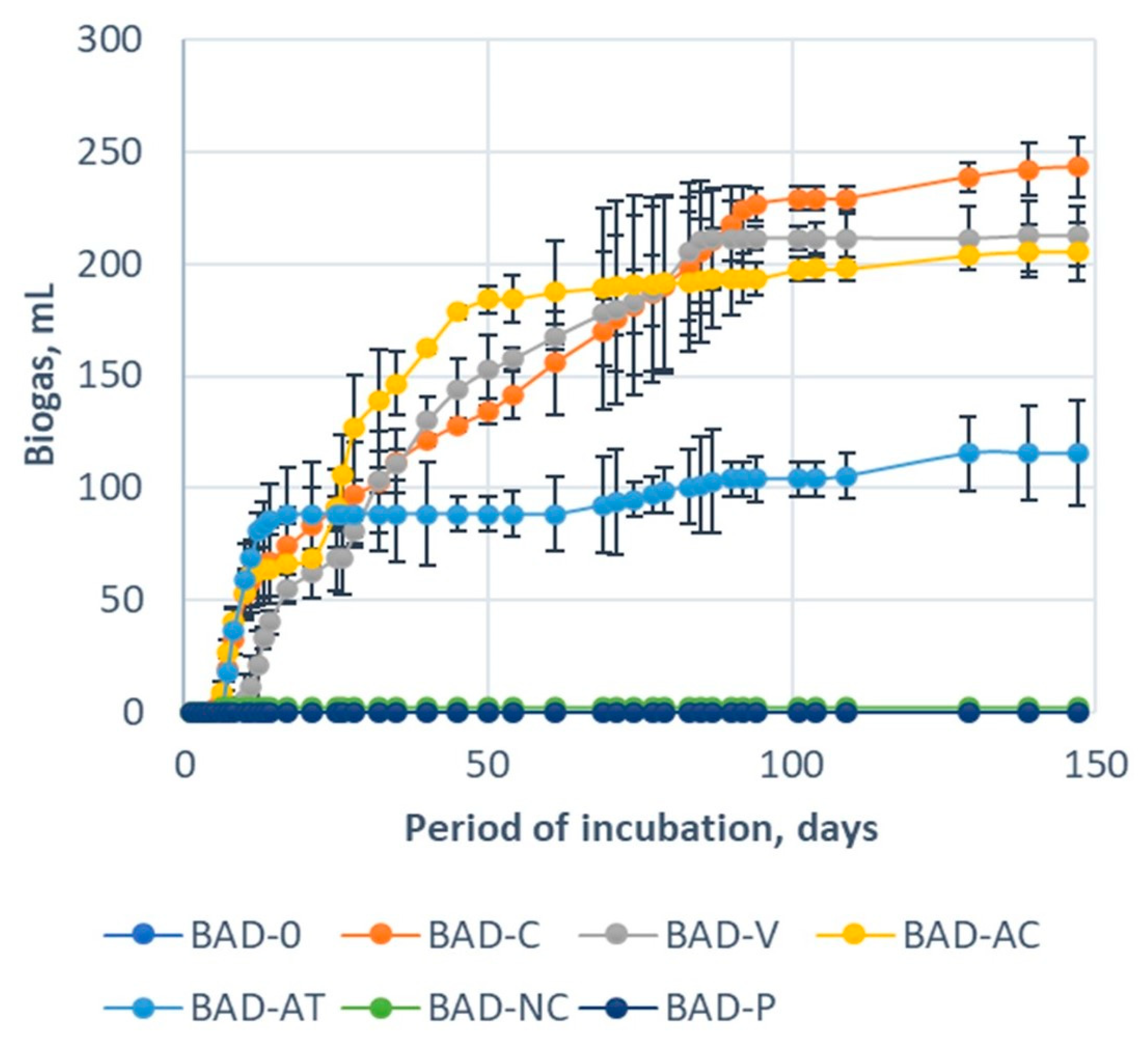 Energies 17 05384 g001