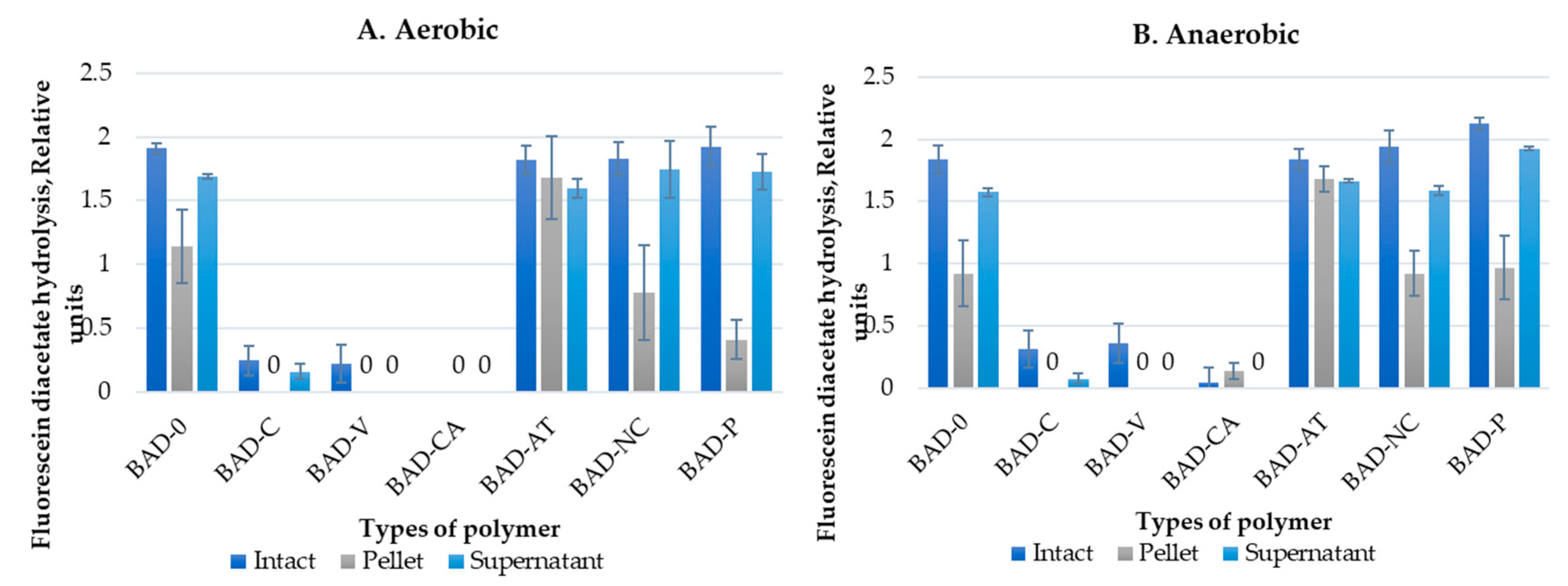 Energies 17 05384 g006