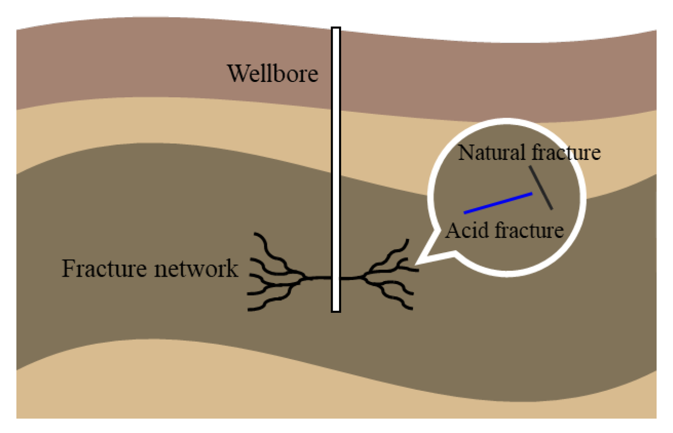 Energies 17 05386 g001