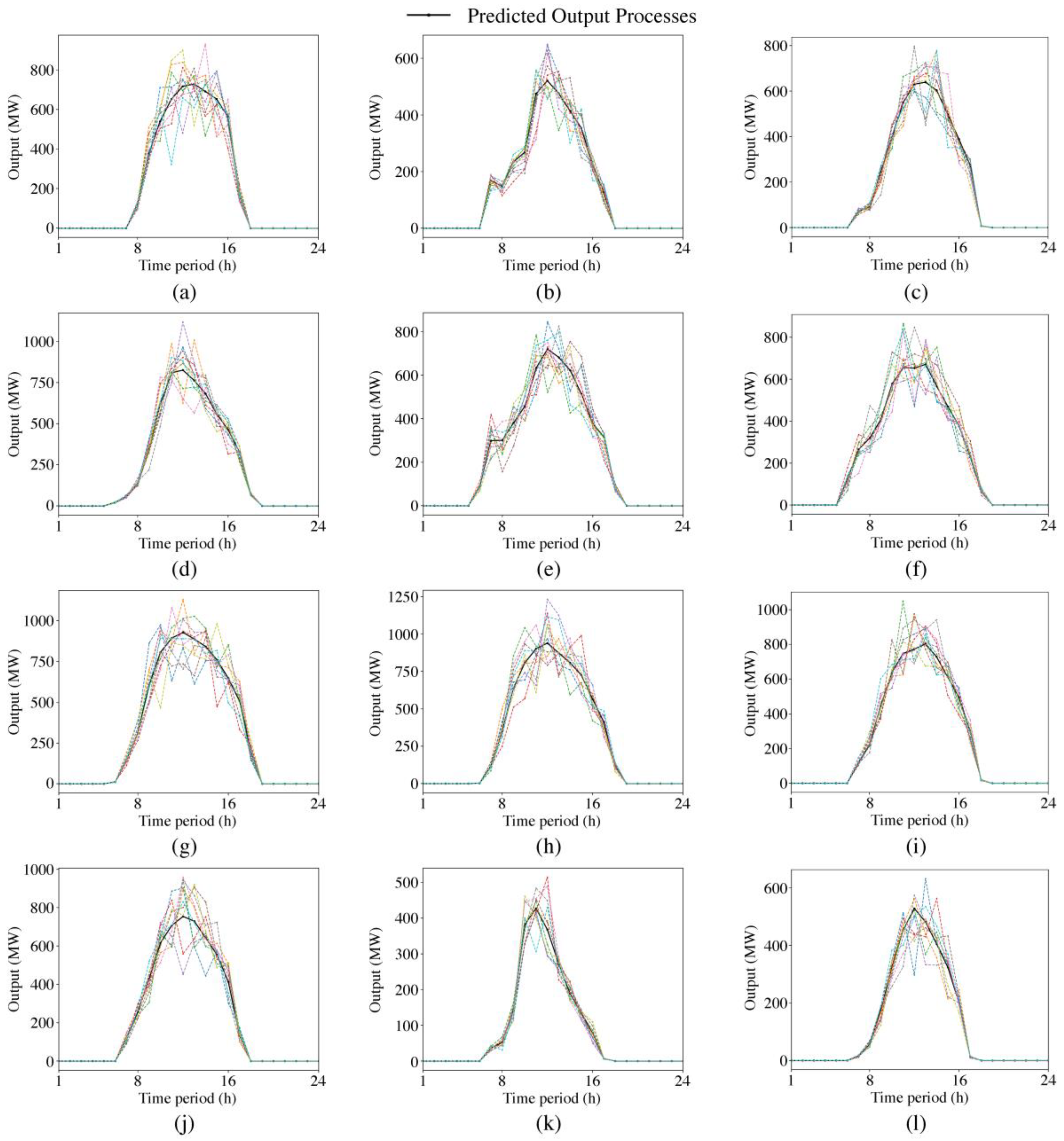 Energies 17 05388 g006