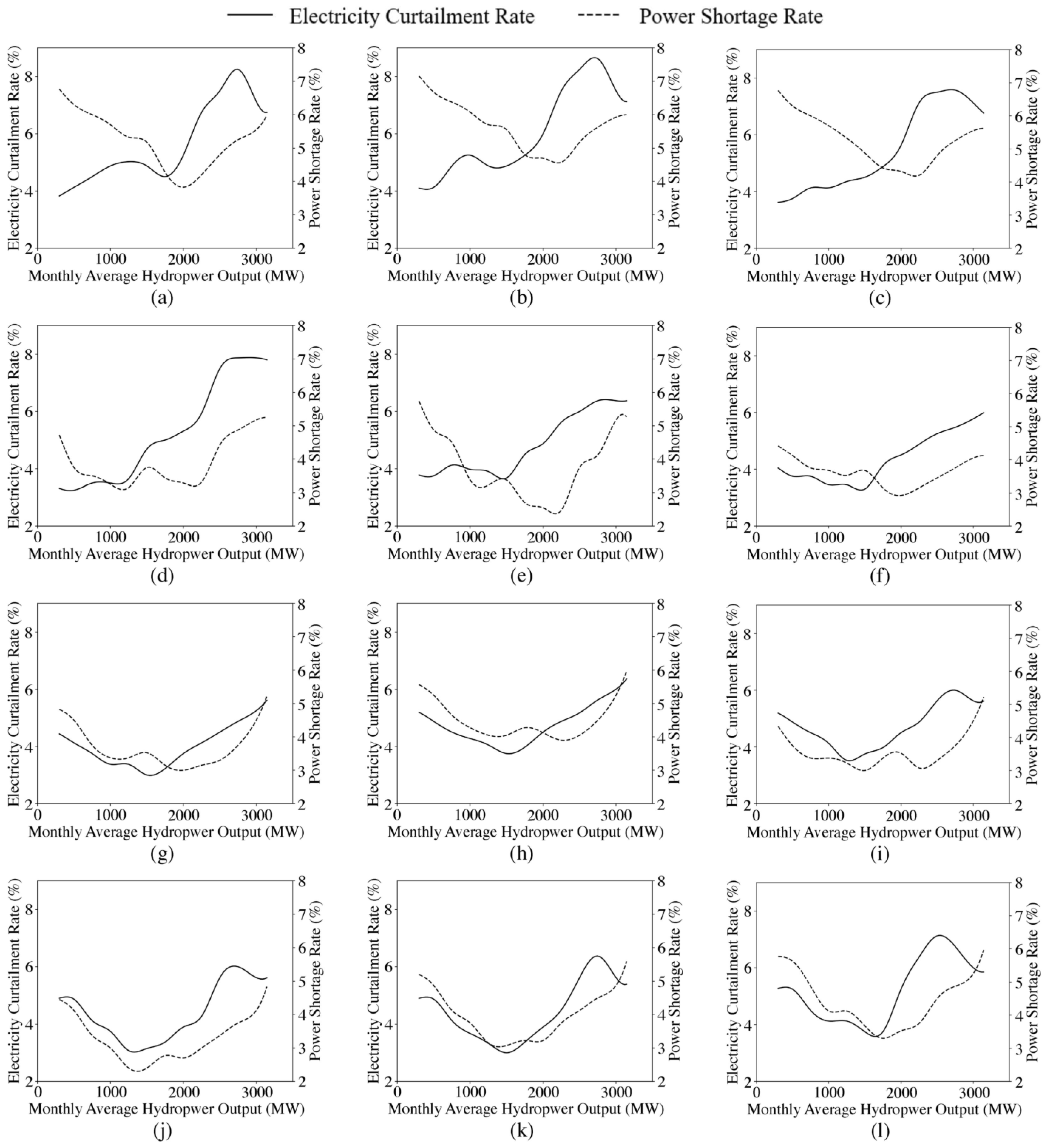 Energies 17 05388 g008