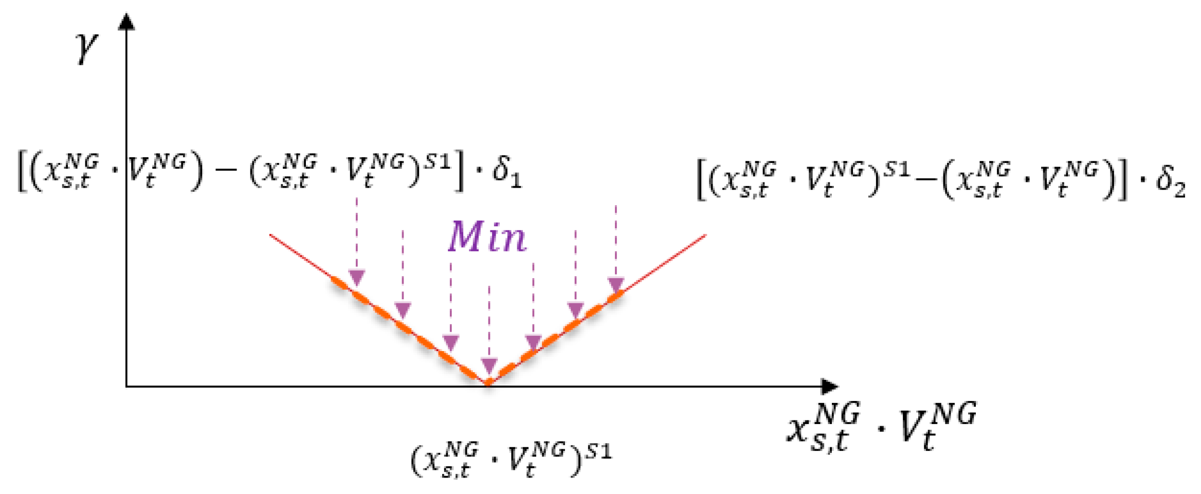 Energies 17 05389 g003