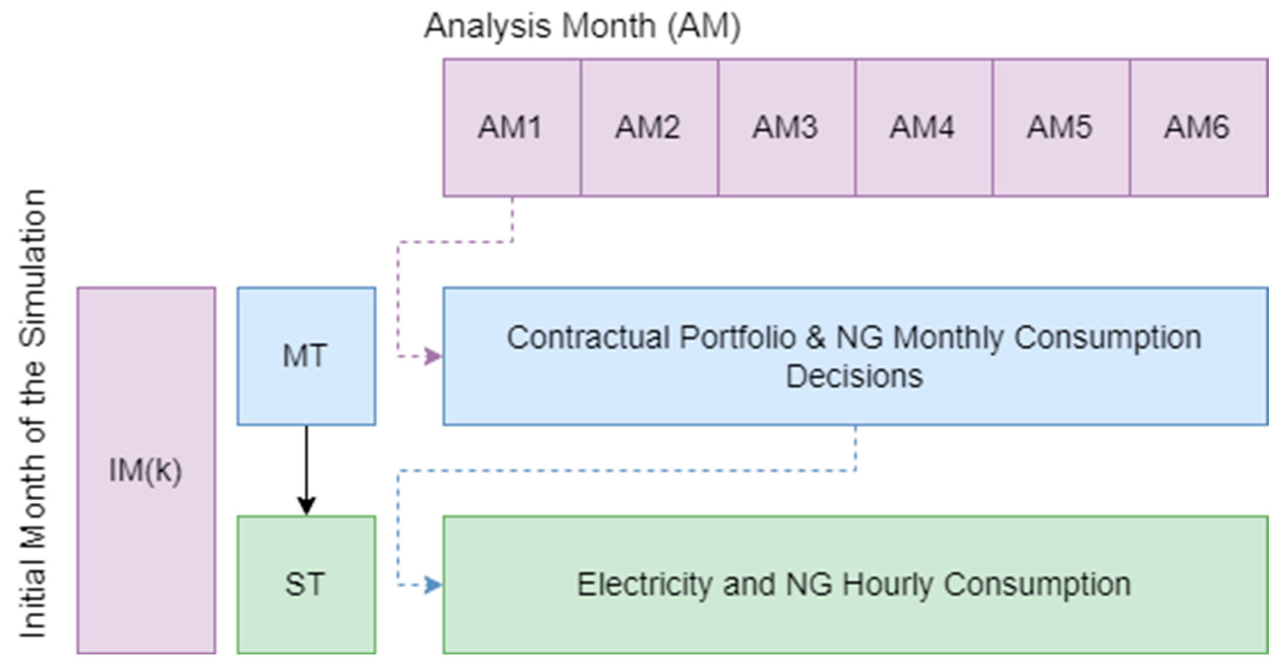 Energies 17 05389 g004