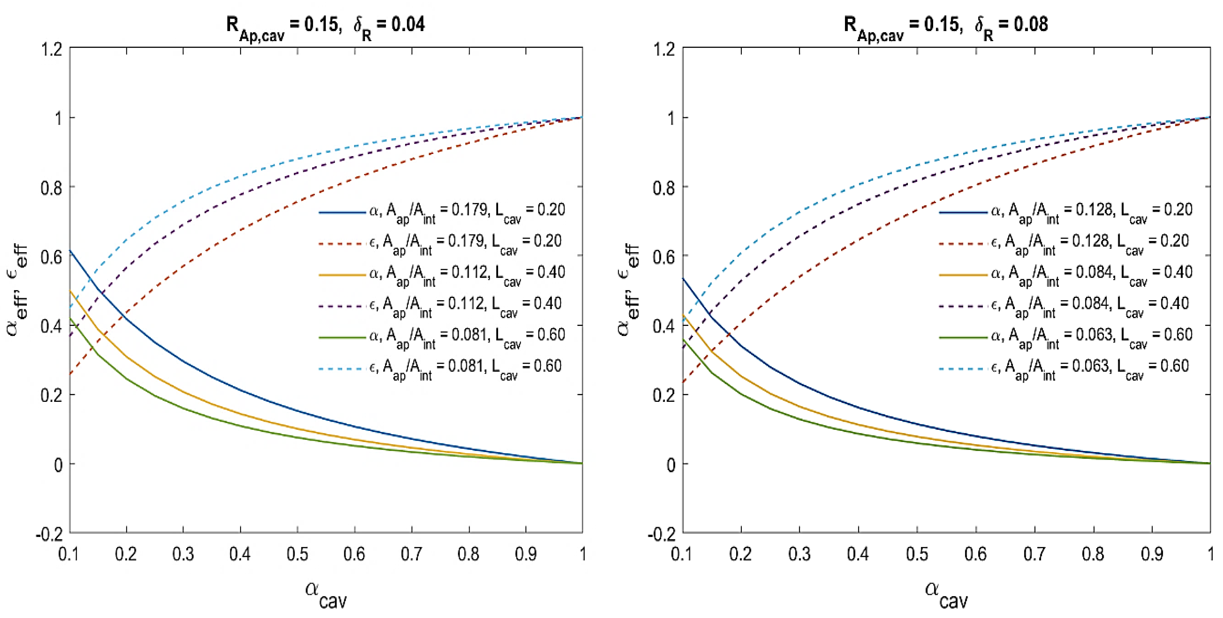 Energies 17 05393 g004
