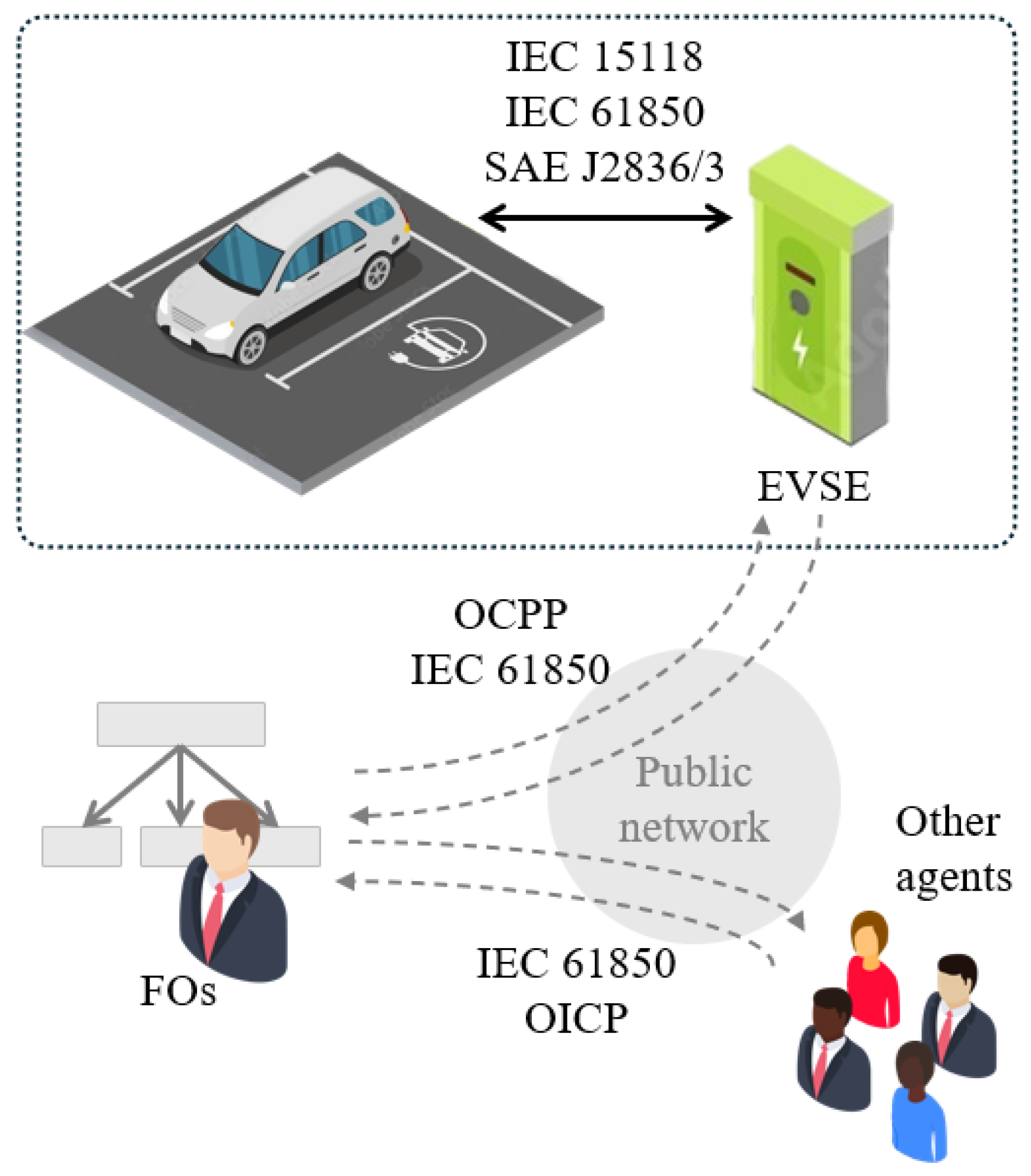 Energies 17 05394 g003