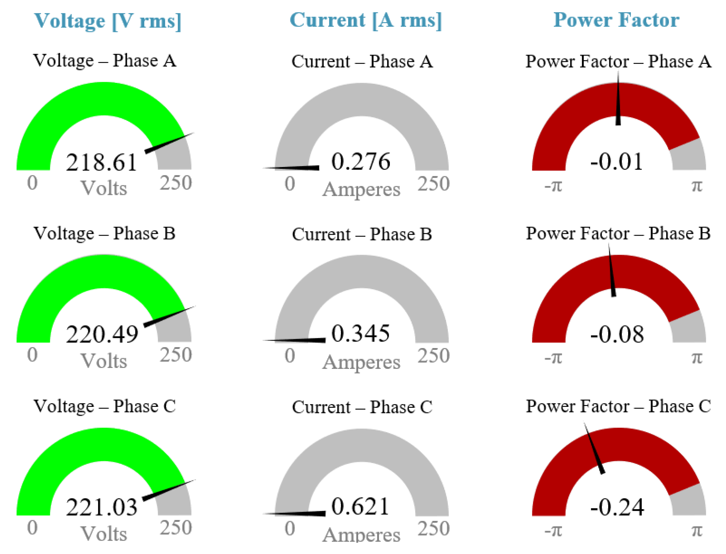 Energies 17 05394 g010