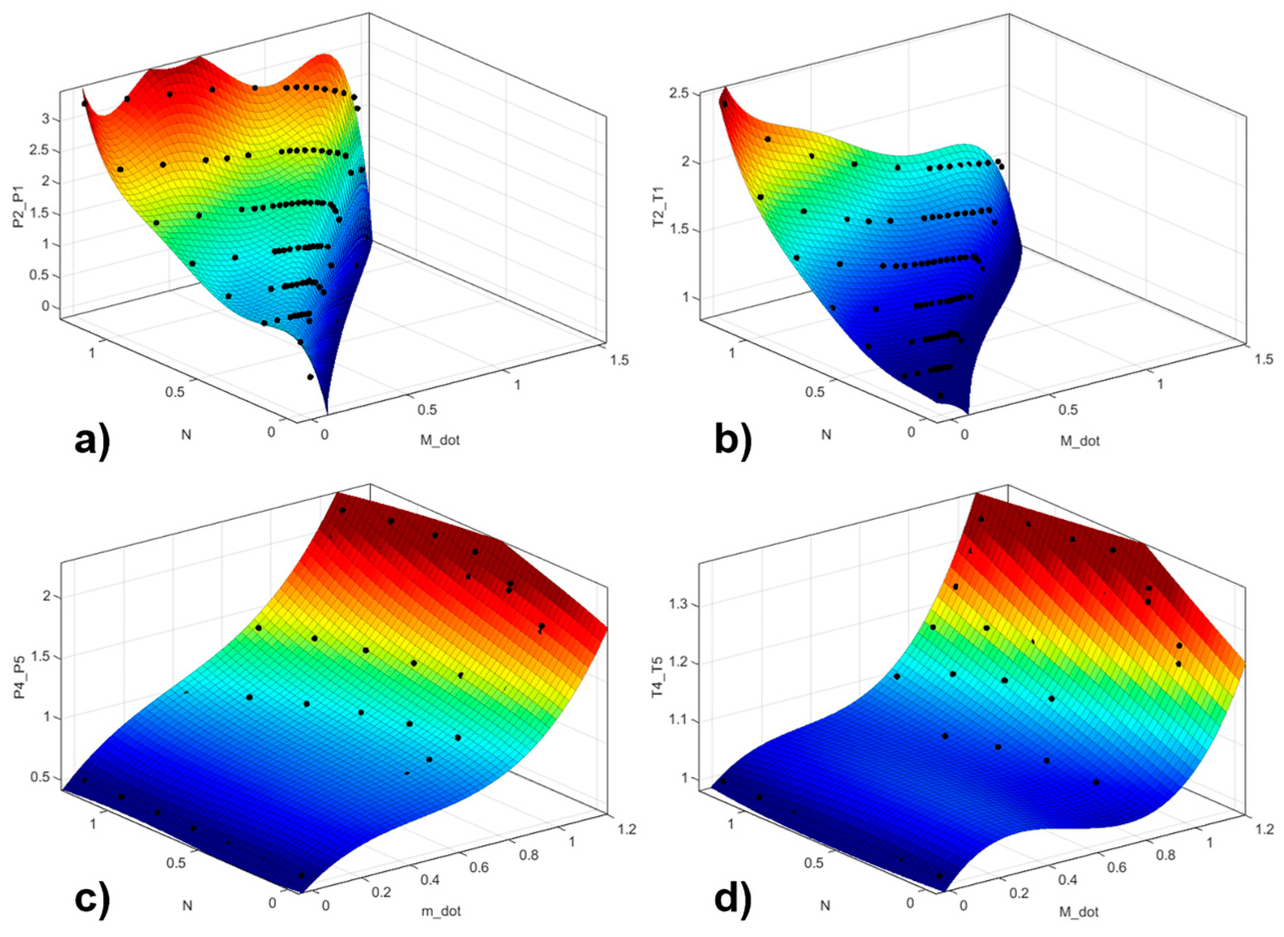 Energies 17 05396 g002