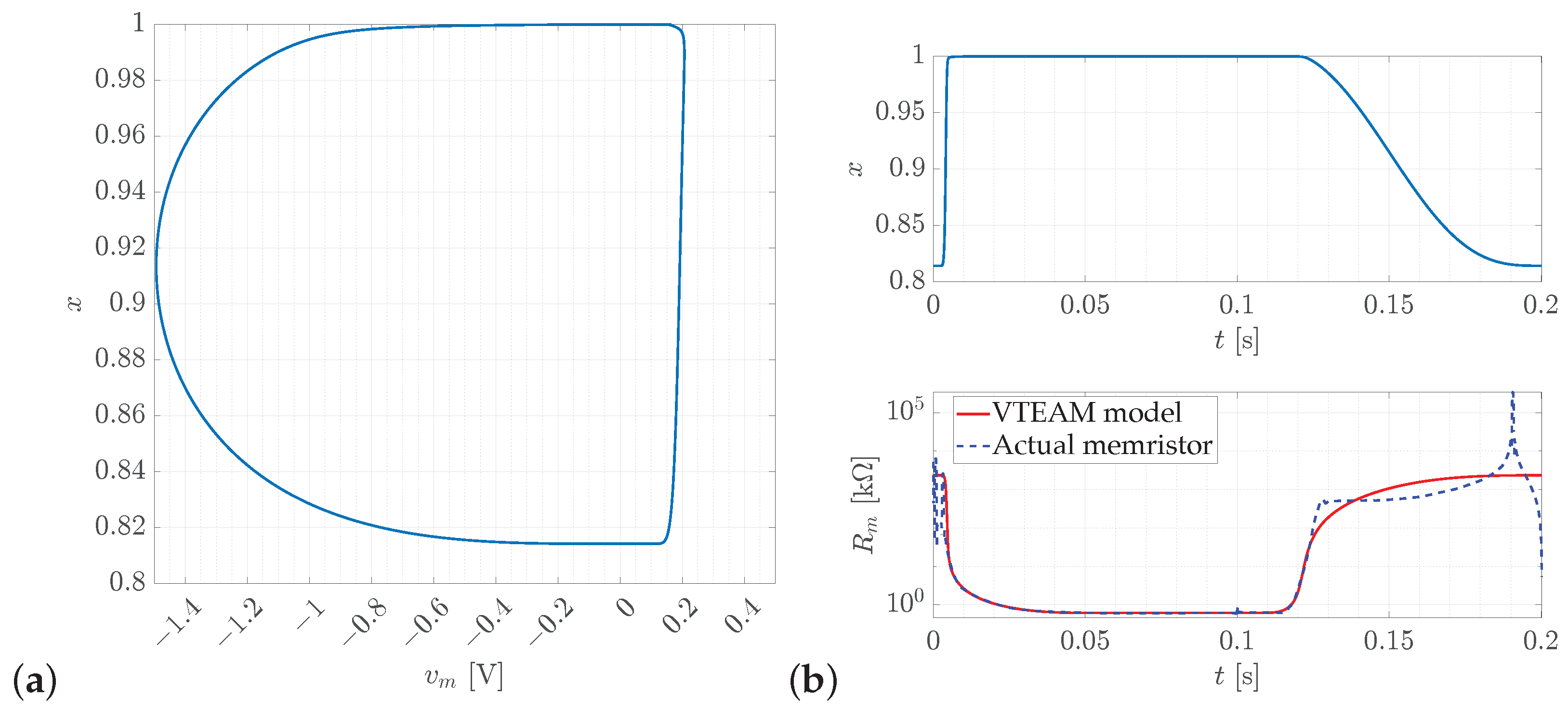 Energies 17 05400 g006
