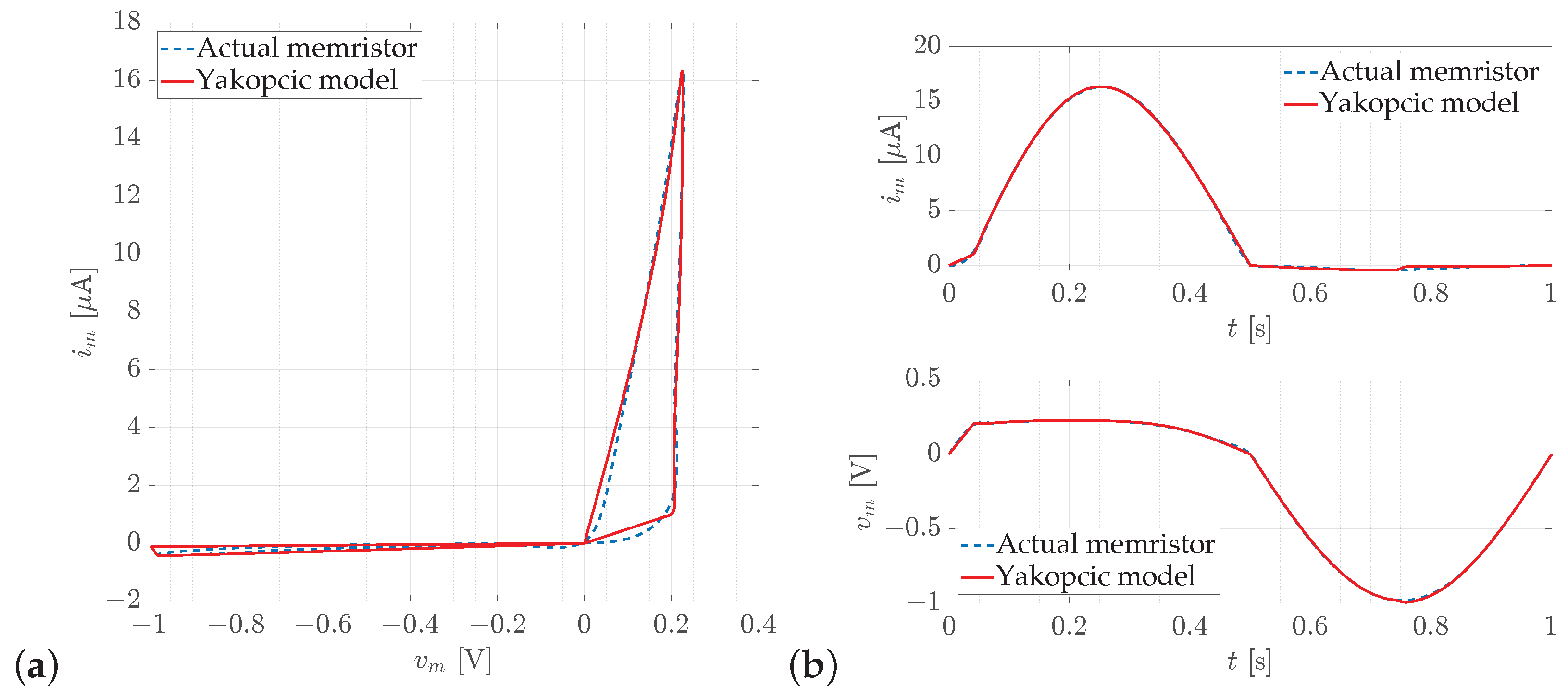 Energies 17 05400 g007