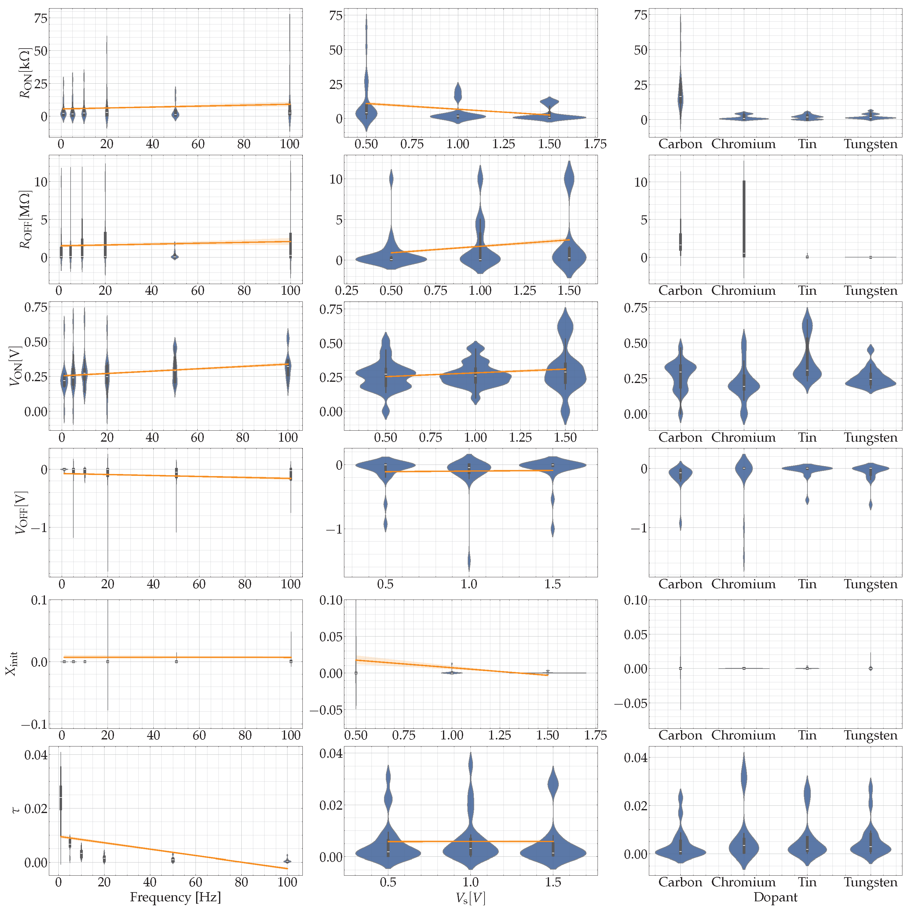 Energies 17 05400 g014