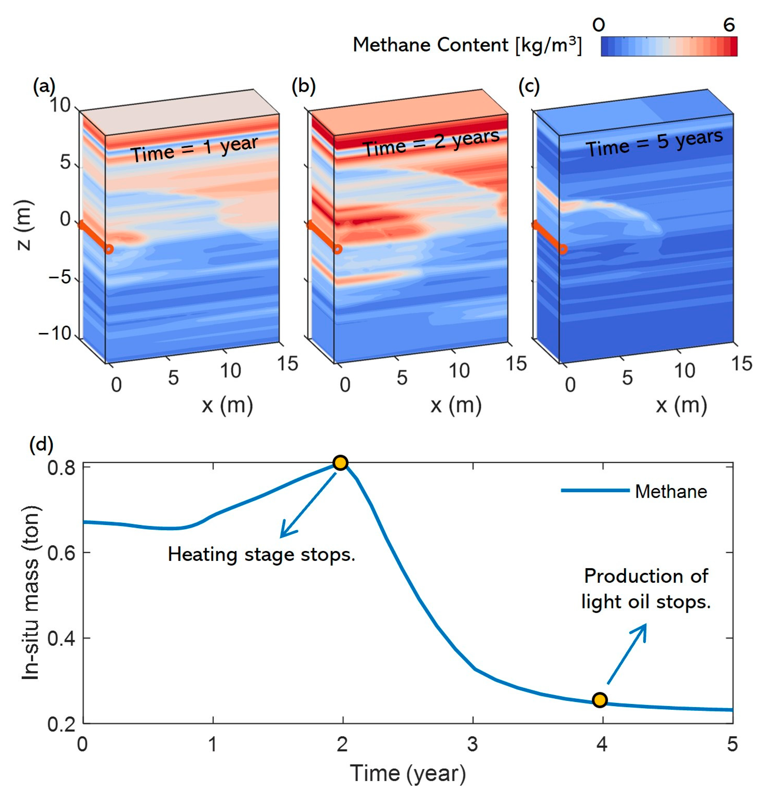 Energies 17 05401 g008
