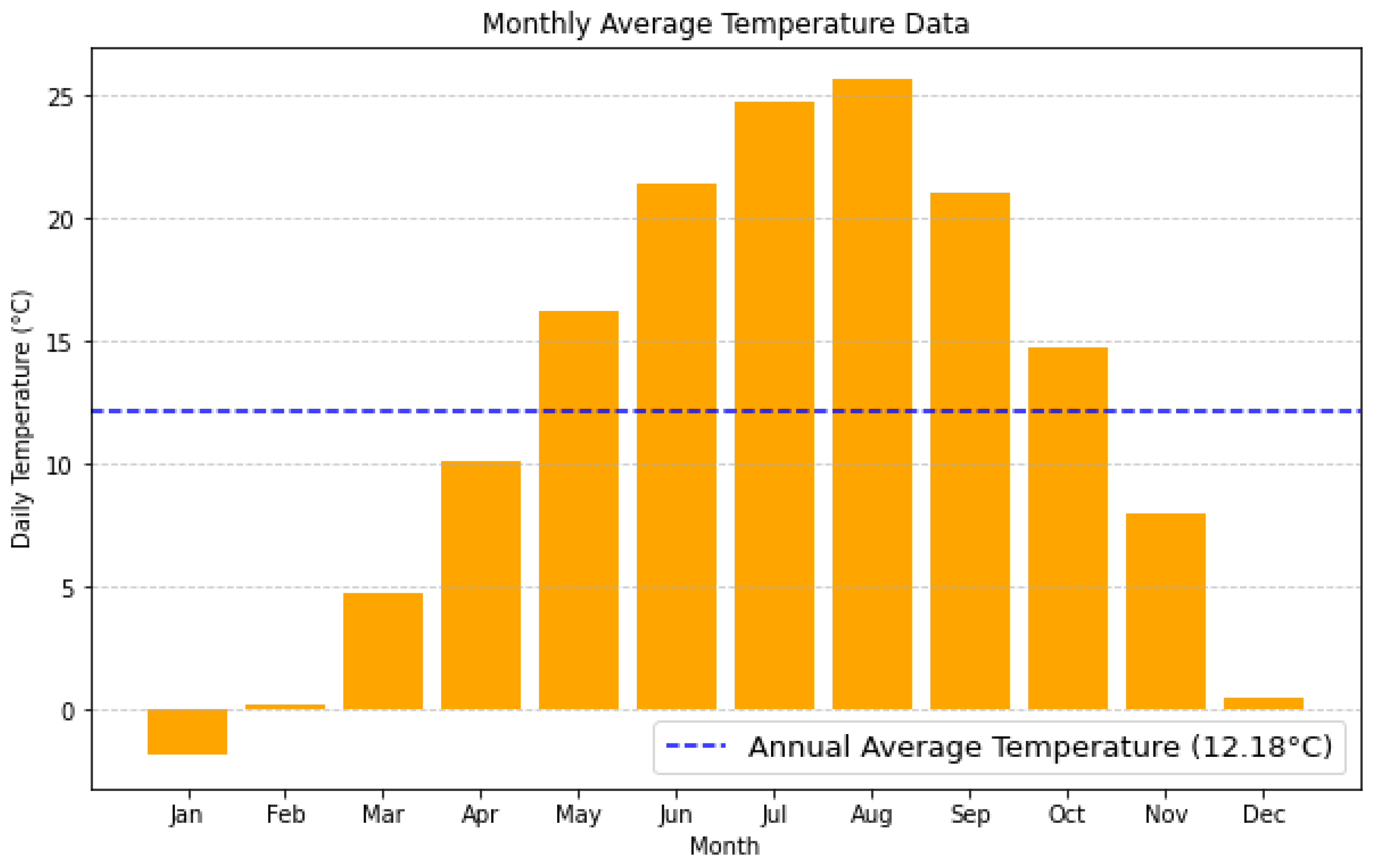 Energies 17 05404 g005