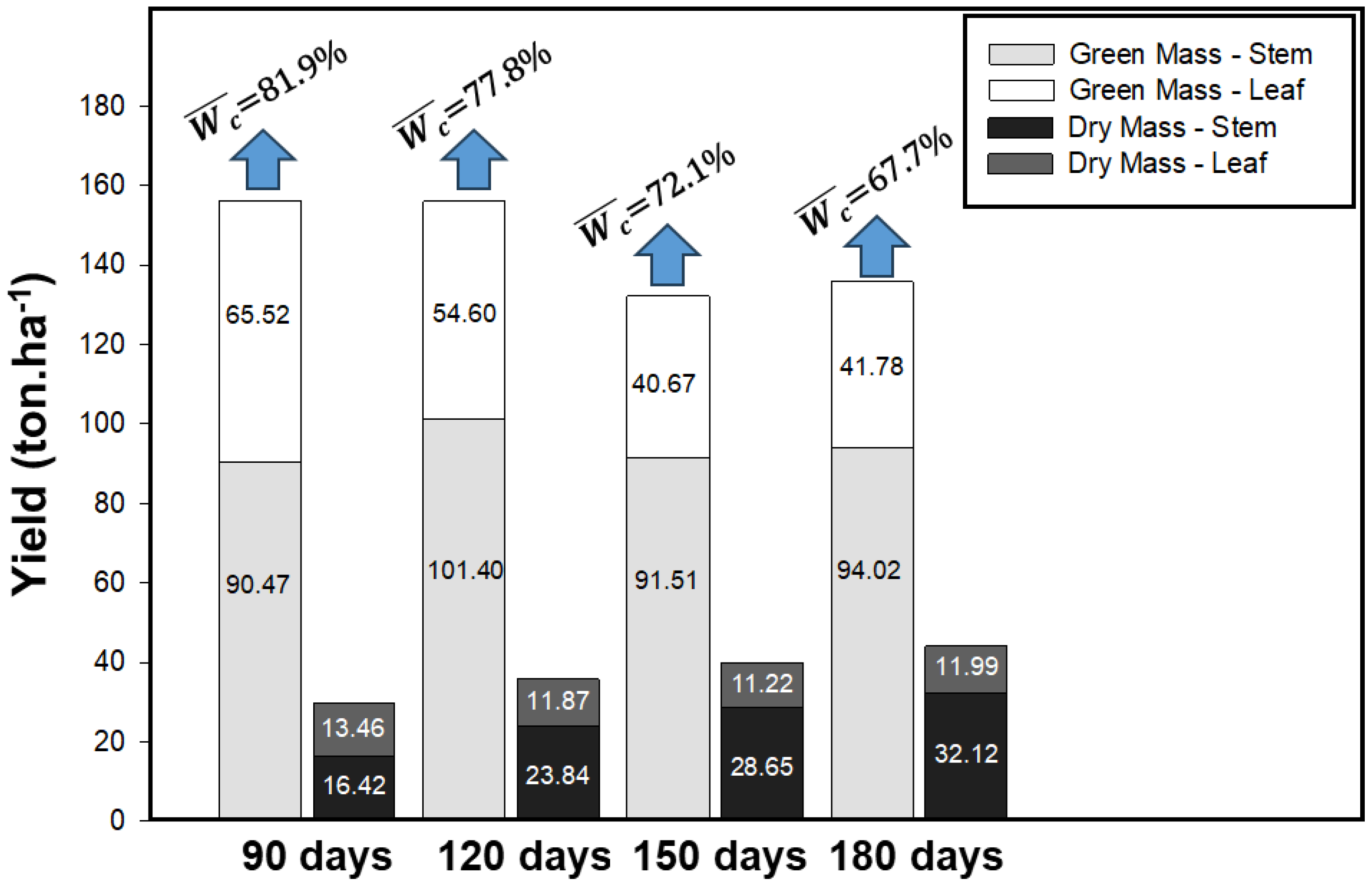 Energies 17 05409 g003