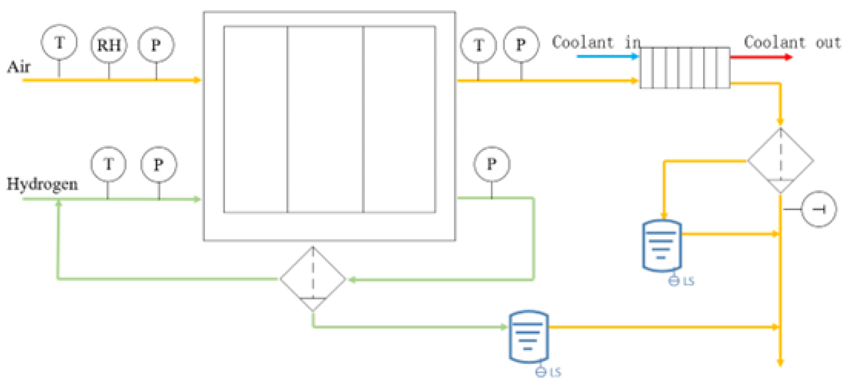 Energies 17 05410 g002 Energies 17 05410 g002