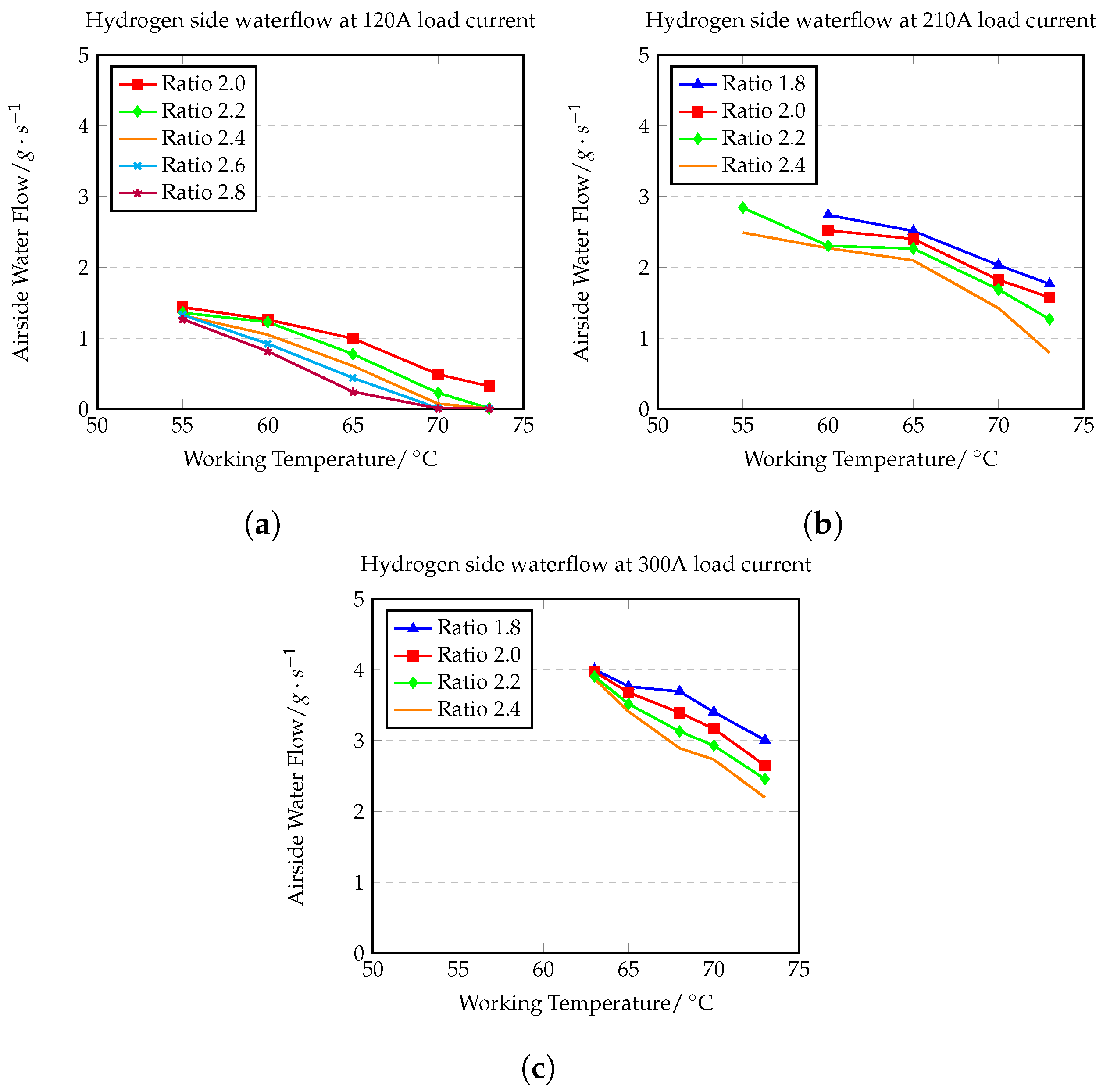 Energies 17 05410 g003 Energies 17 05410 g003