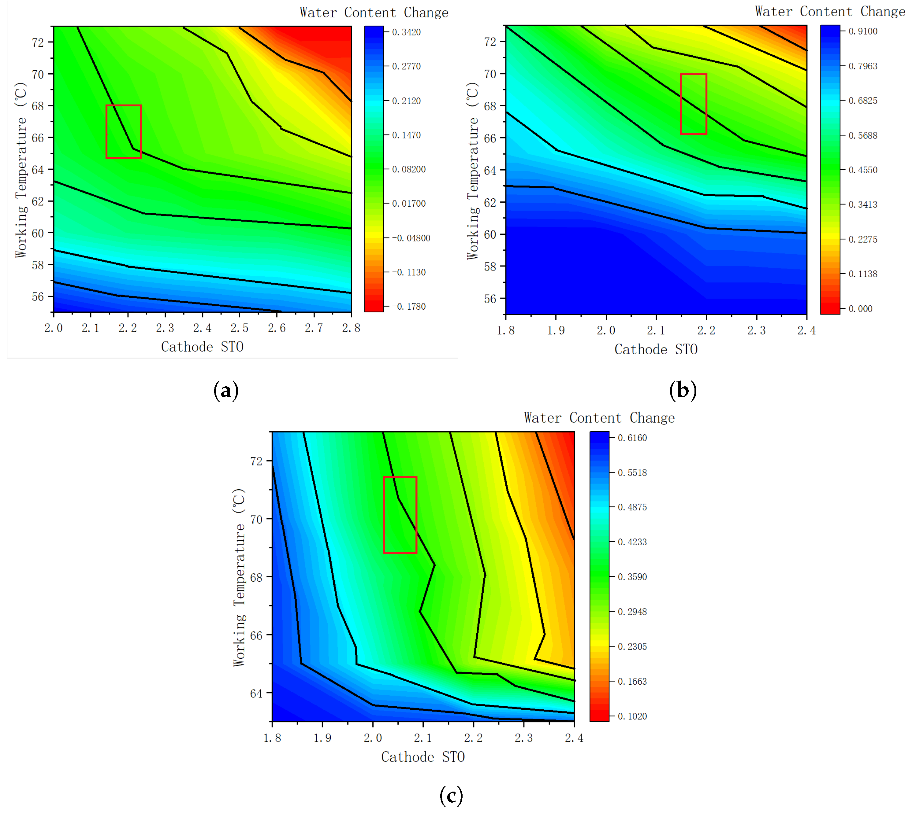 Energies 17 05410 g008 Energies 17 05410 g008