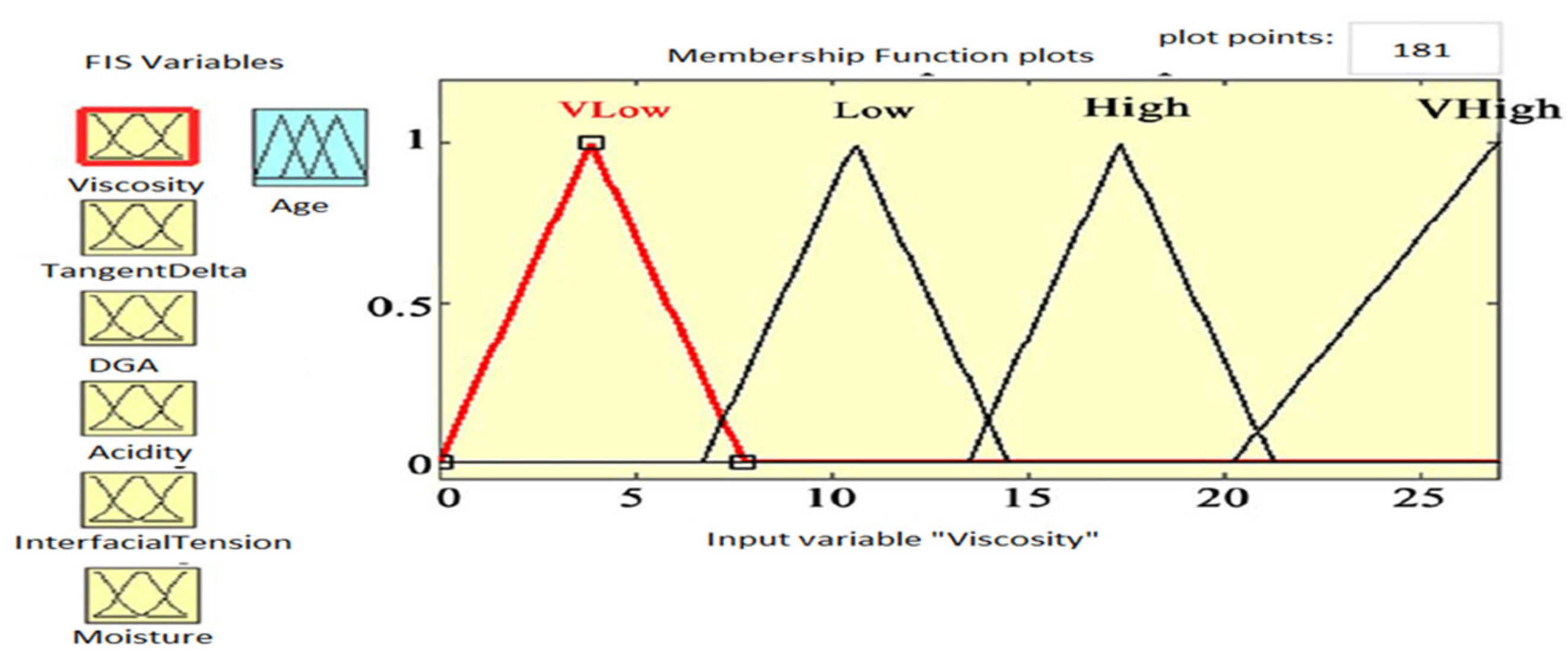 Energies 17 05412 g005