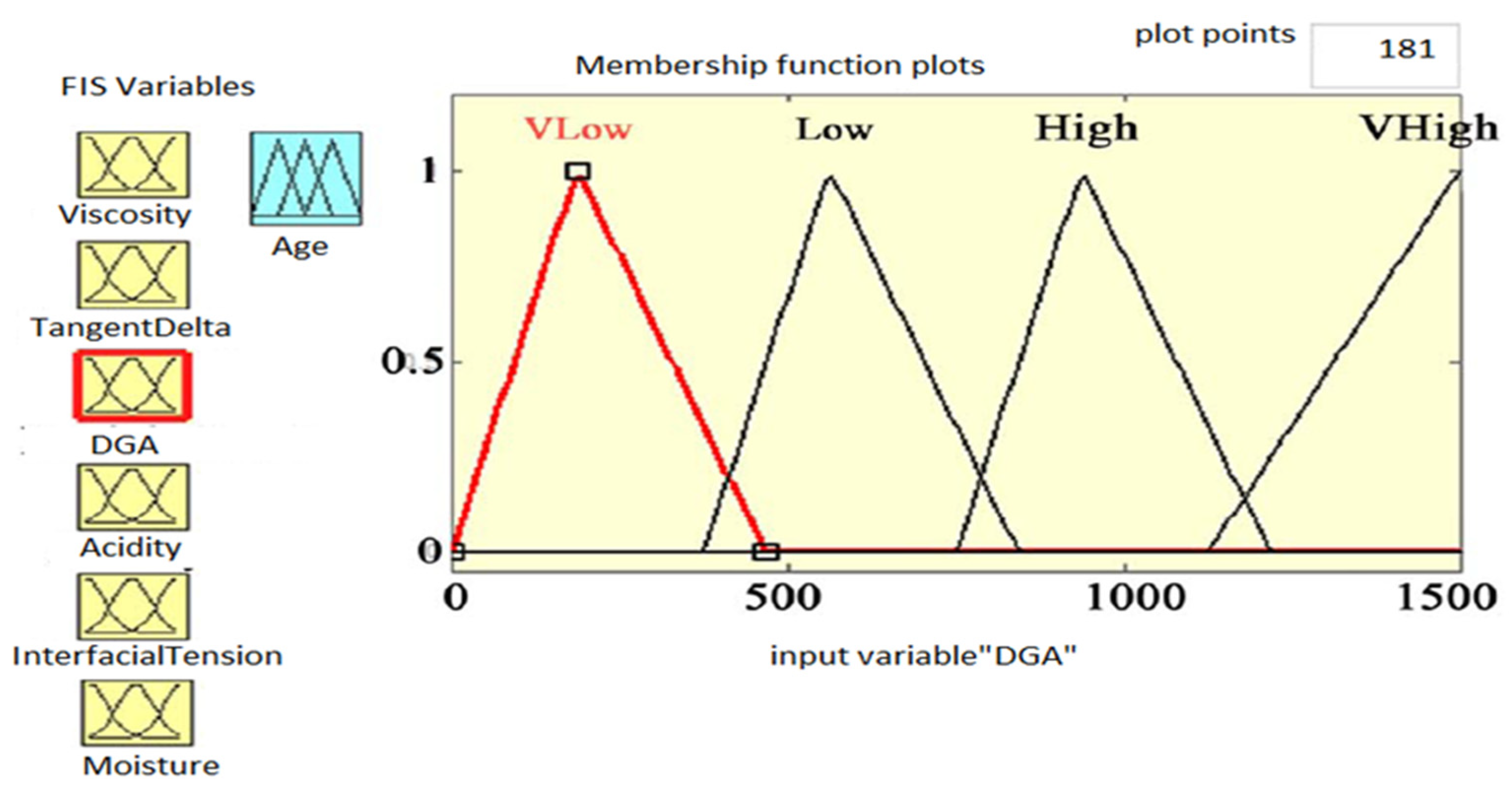 Energies 17 05412 g007