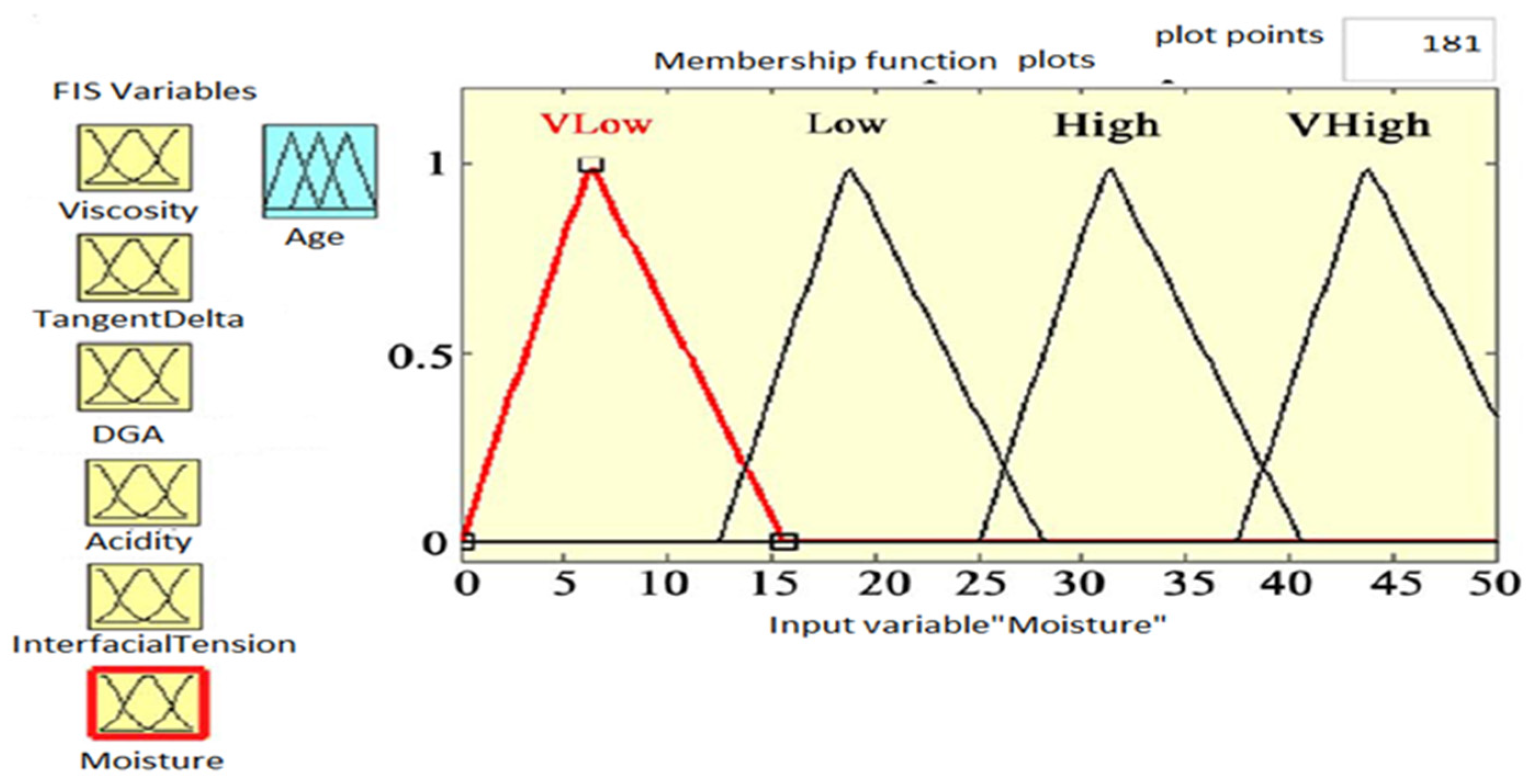 Energies 17 05412 g010