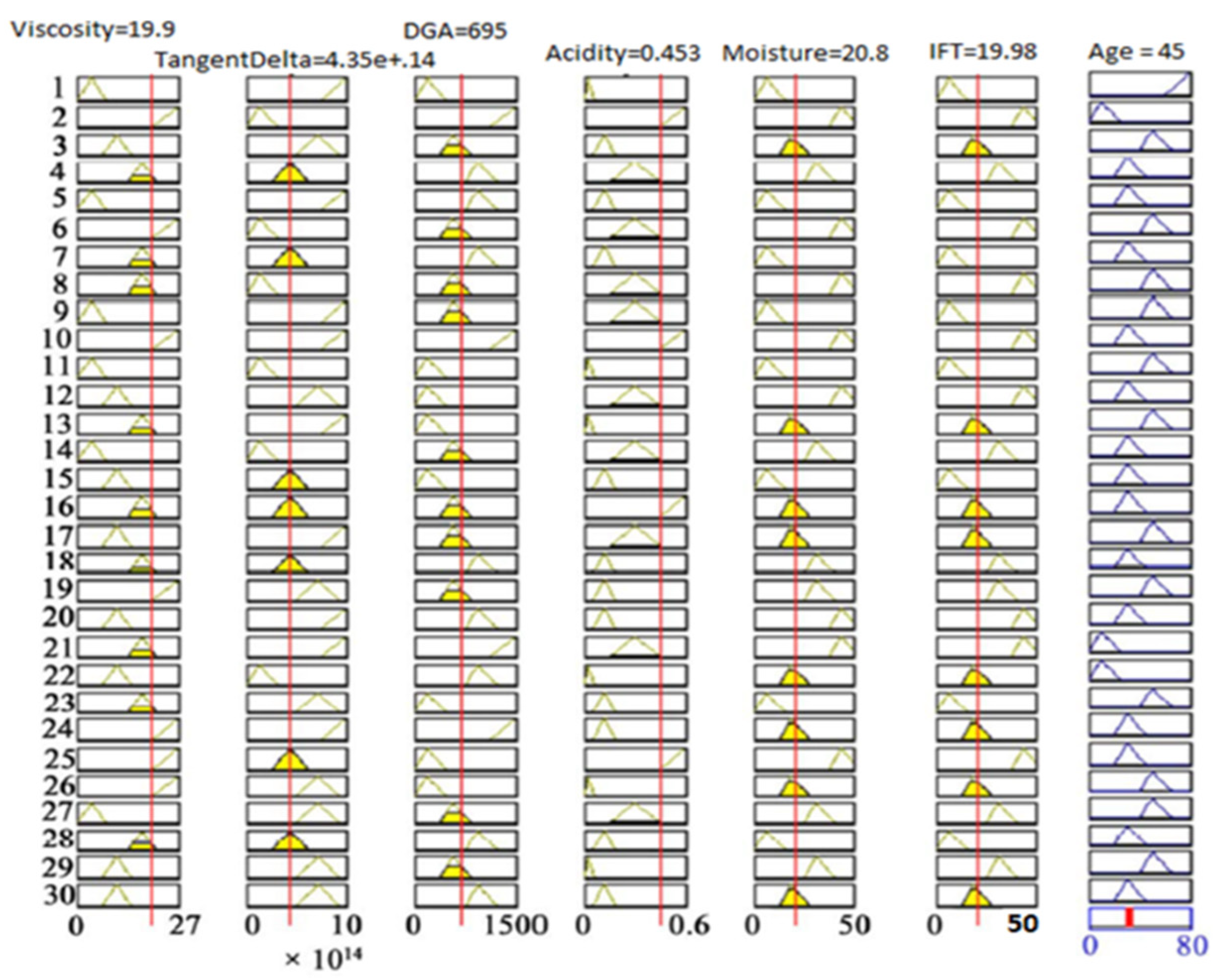 Energies 17 05412 g012