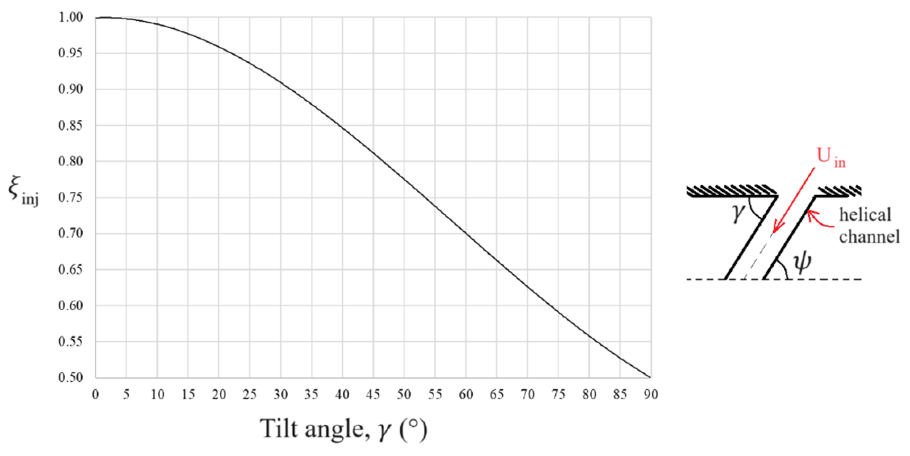 Energies 17 05414 g003