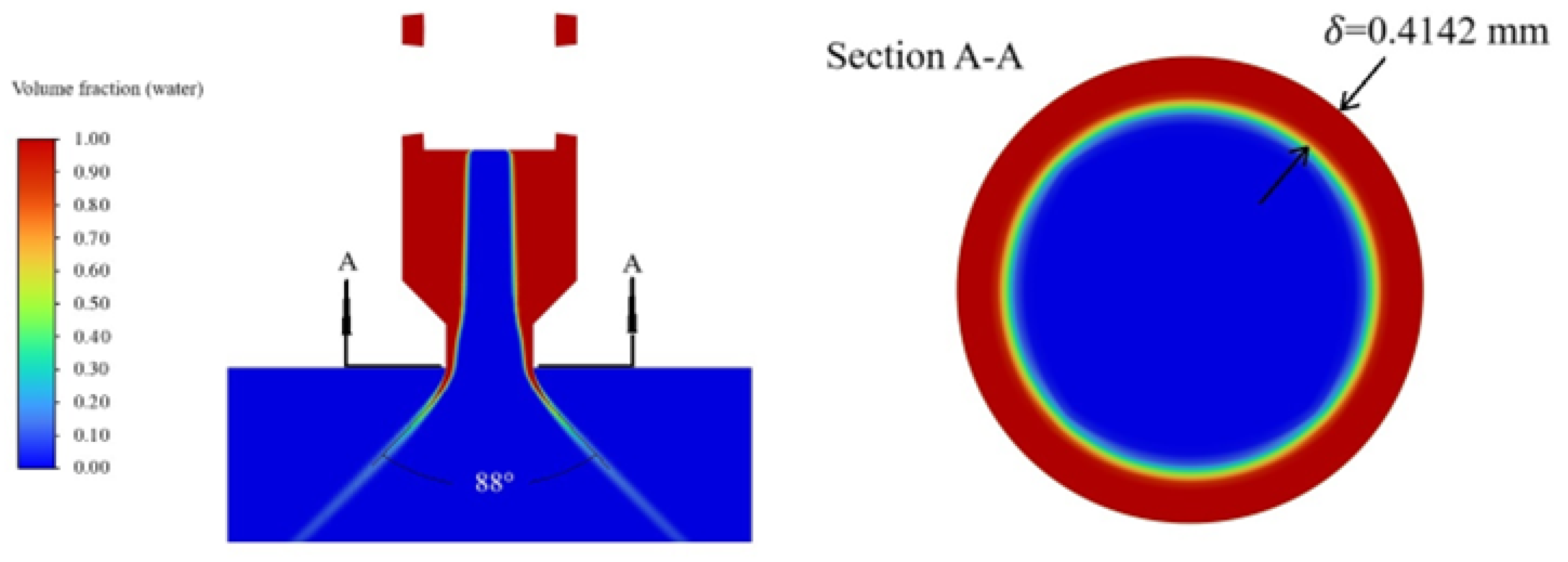 Energies 17 05414 g011