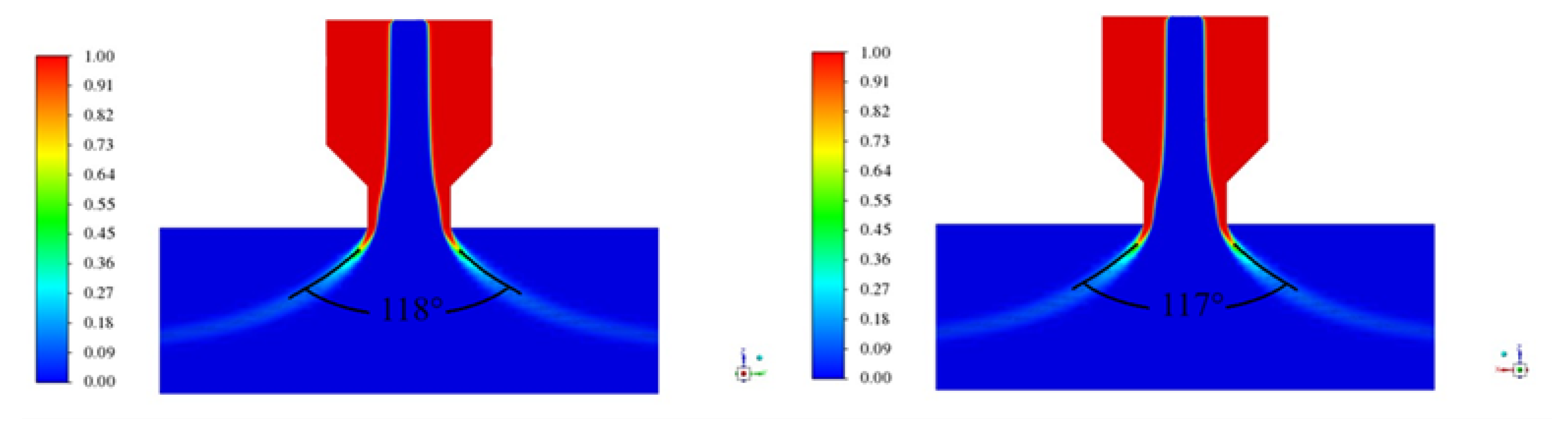 Energies 17 05414 g013