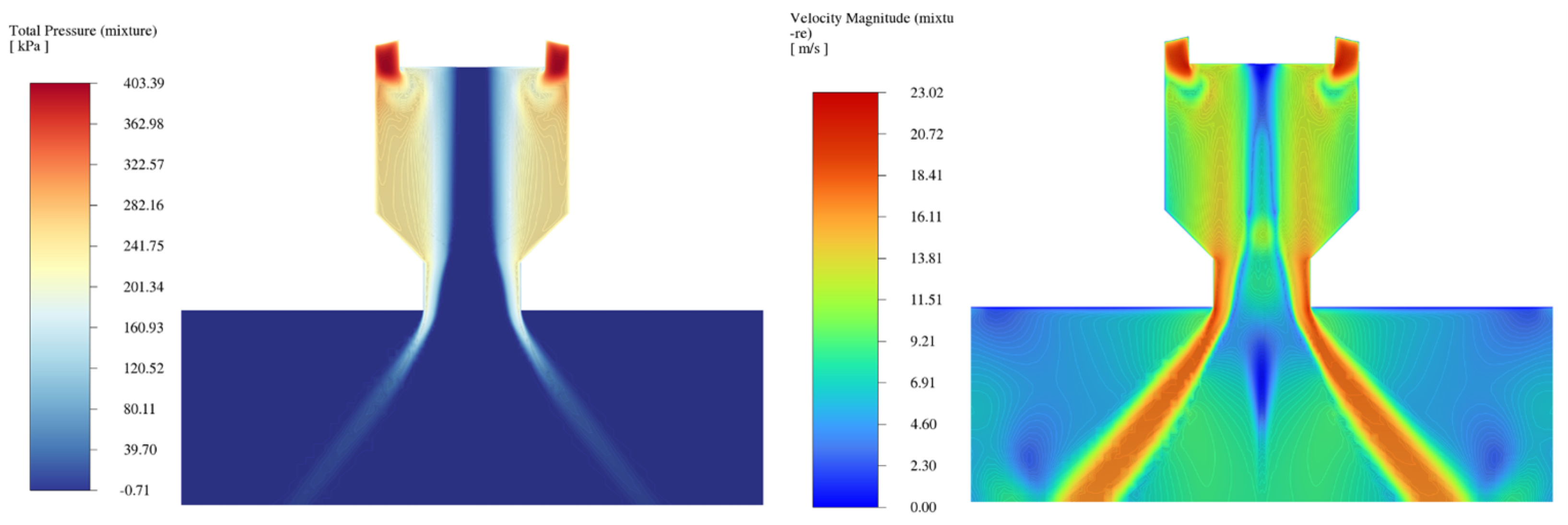 Energies 17 05414 g017