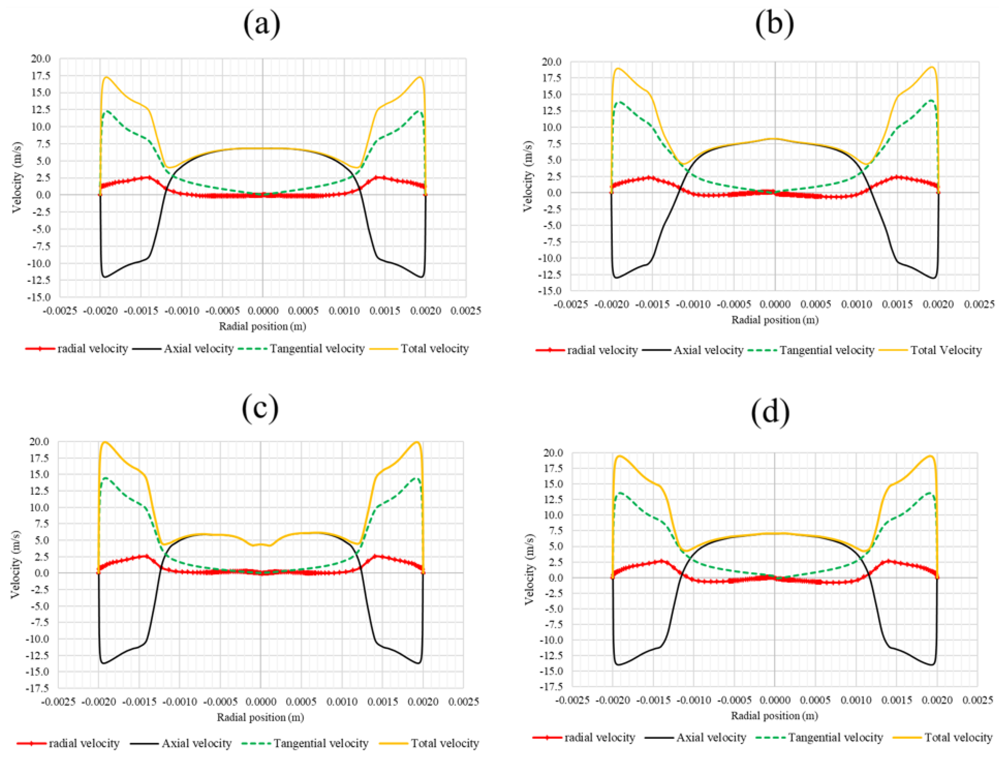 Energies 17 05414 g018
