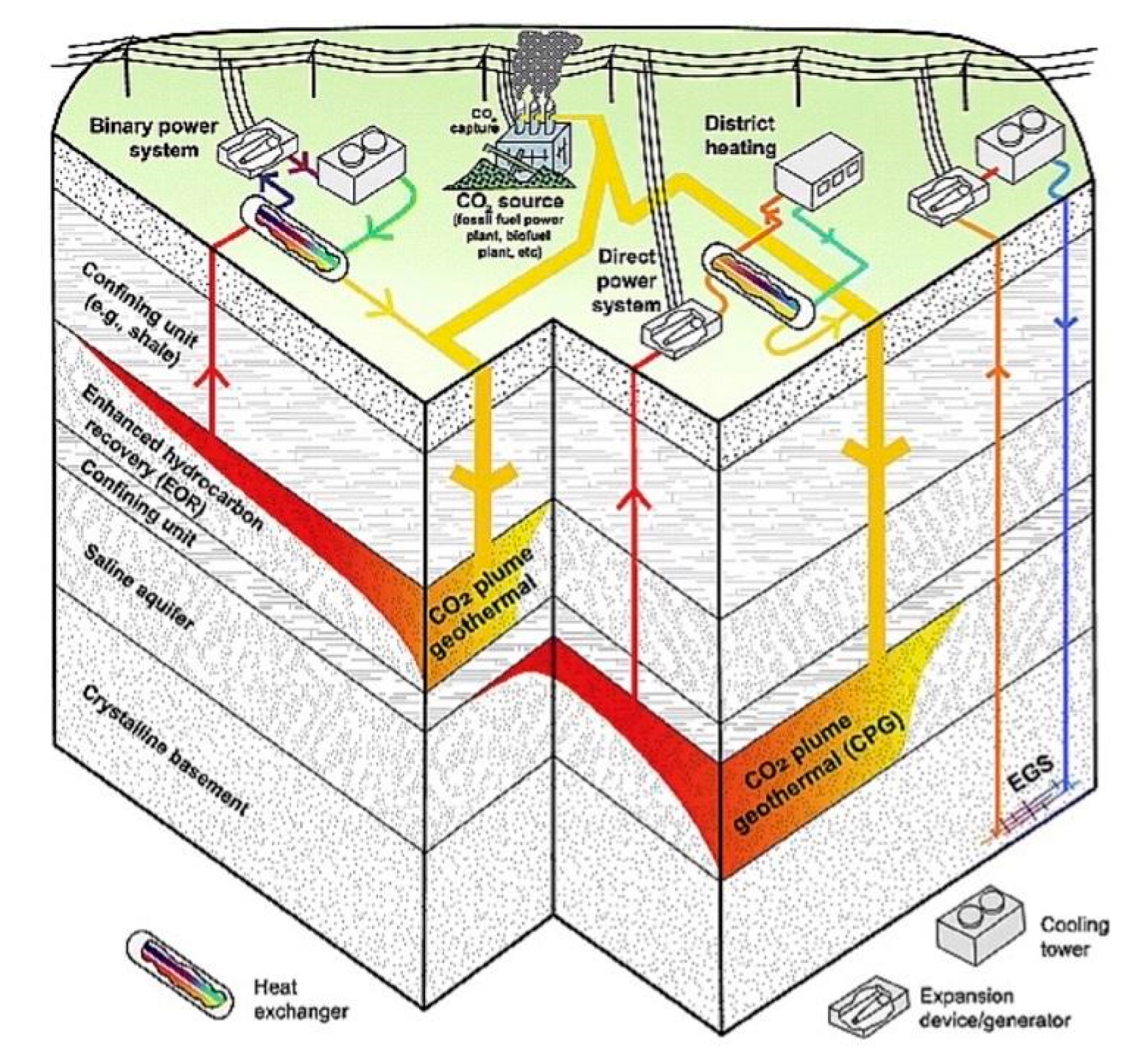 Energies 17 05415 g002