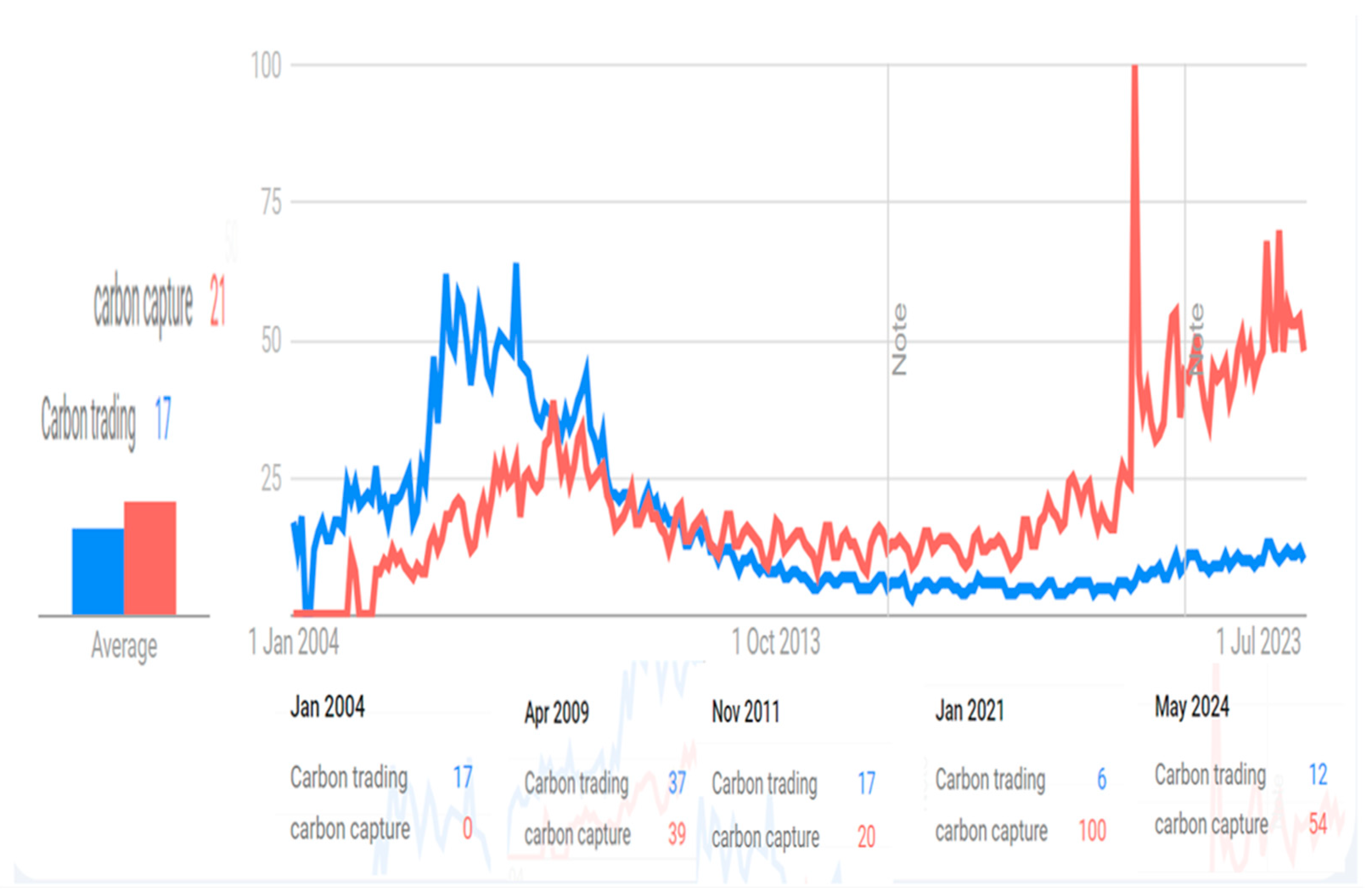 Energies 17 05416 g002