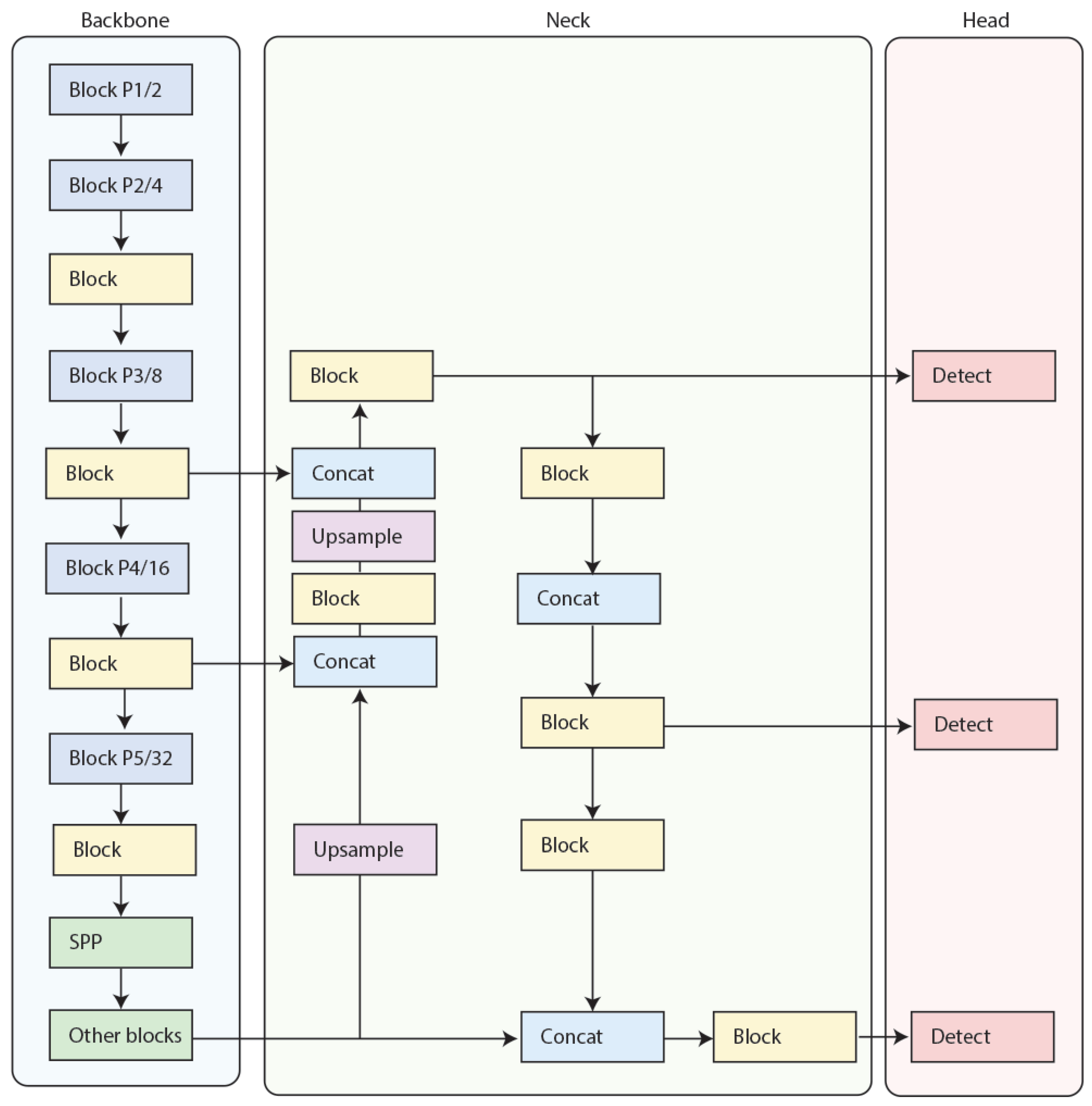 Energies 17 05417 g001